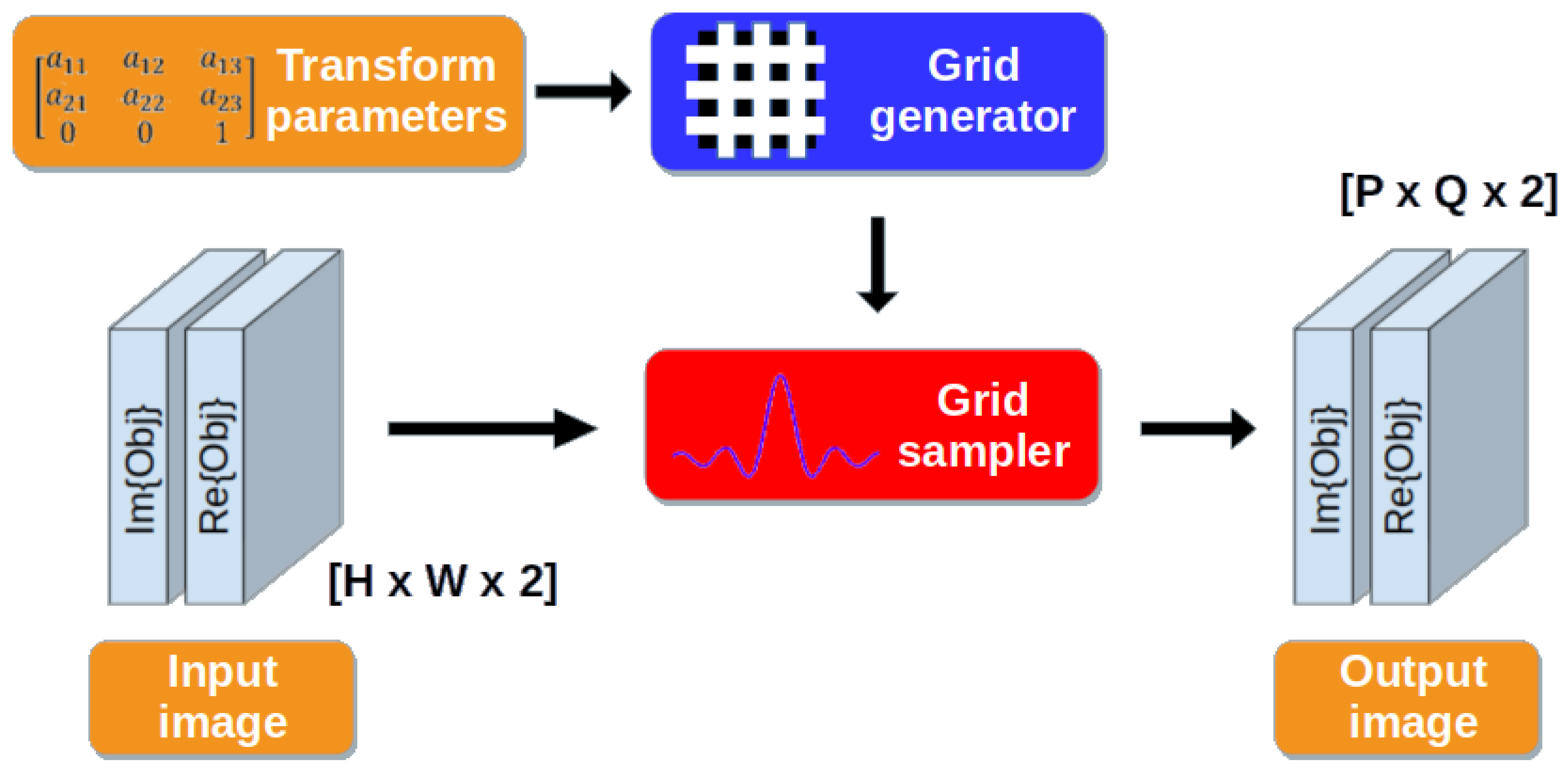 Condensedmatter 06 00036 g006