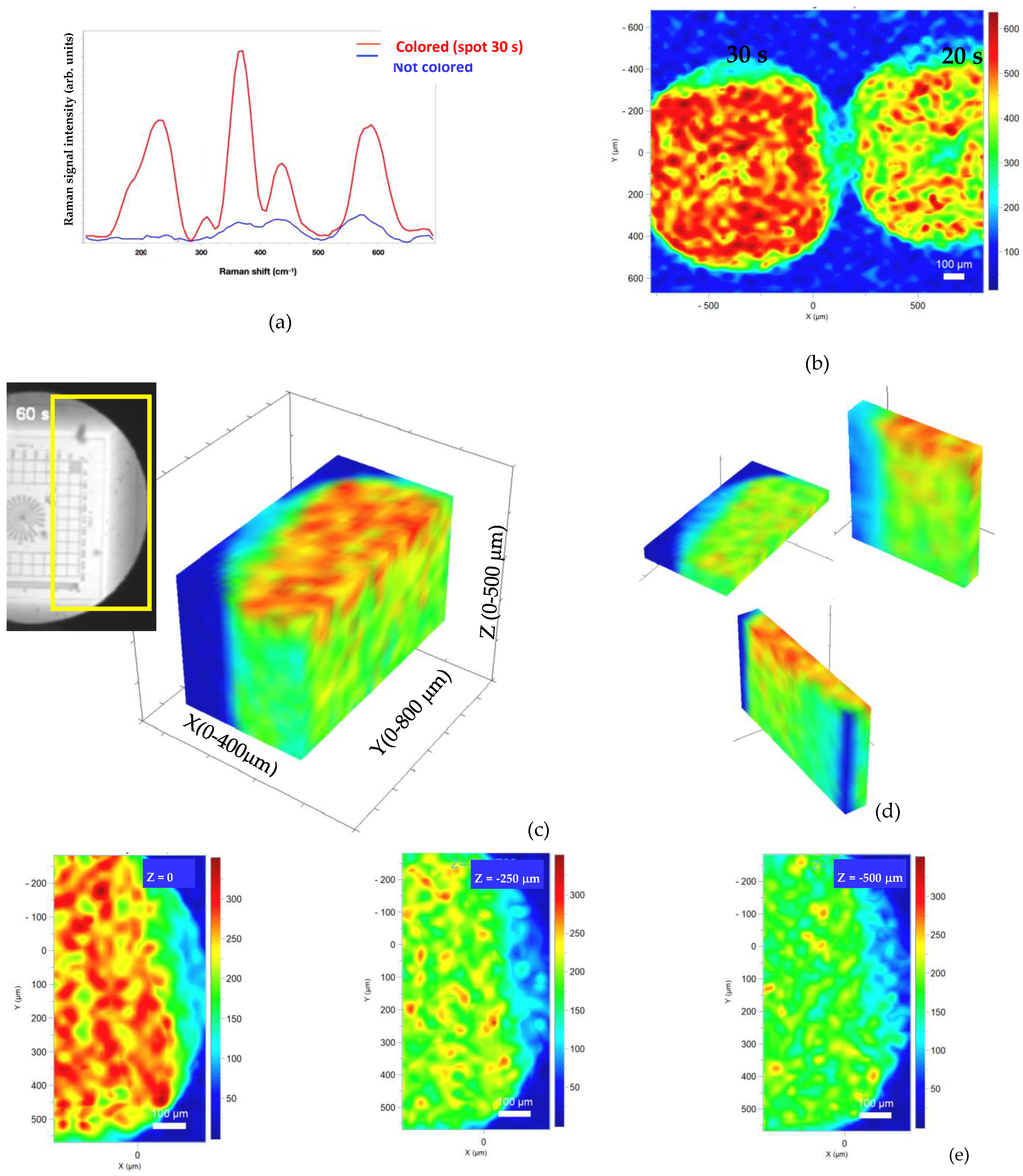 Condensedmatter 06 00037 g006 550