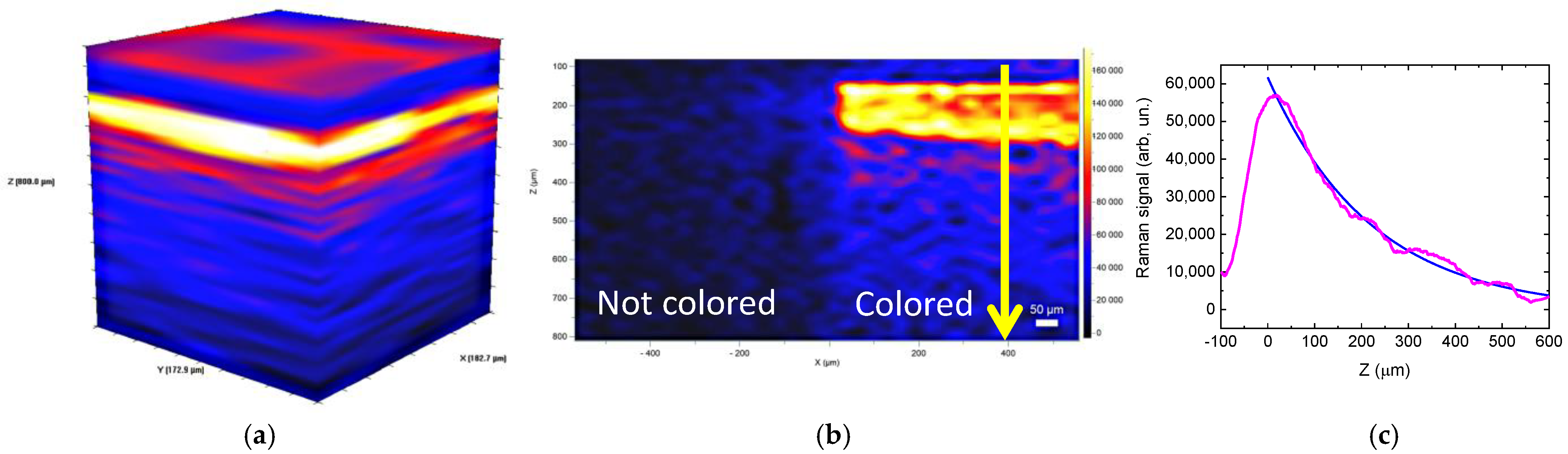 Condensedmatter 06 00037 g007 550