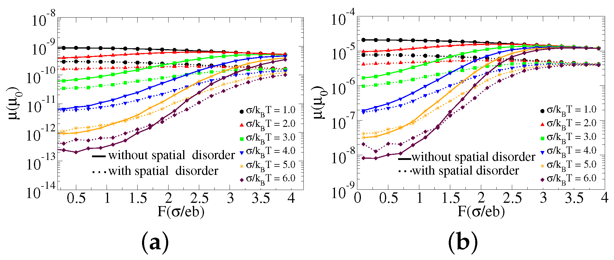 Condensedmatter 06 00038 g001 550