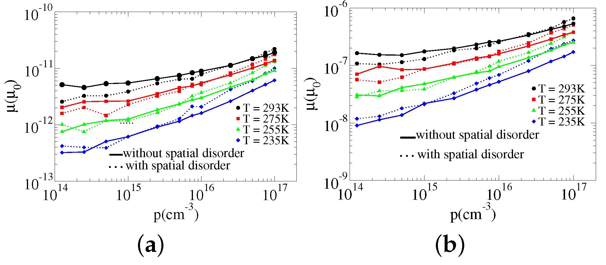 Condensedmatter 06 00038 g003 550