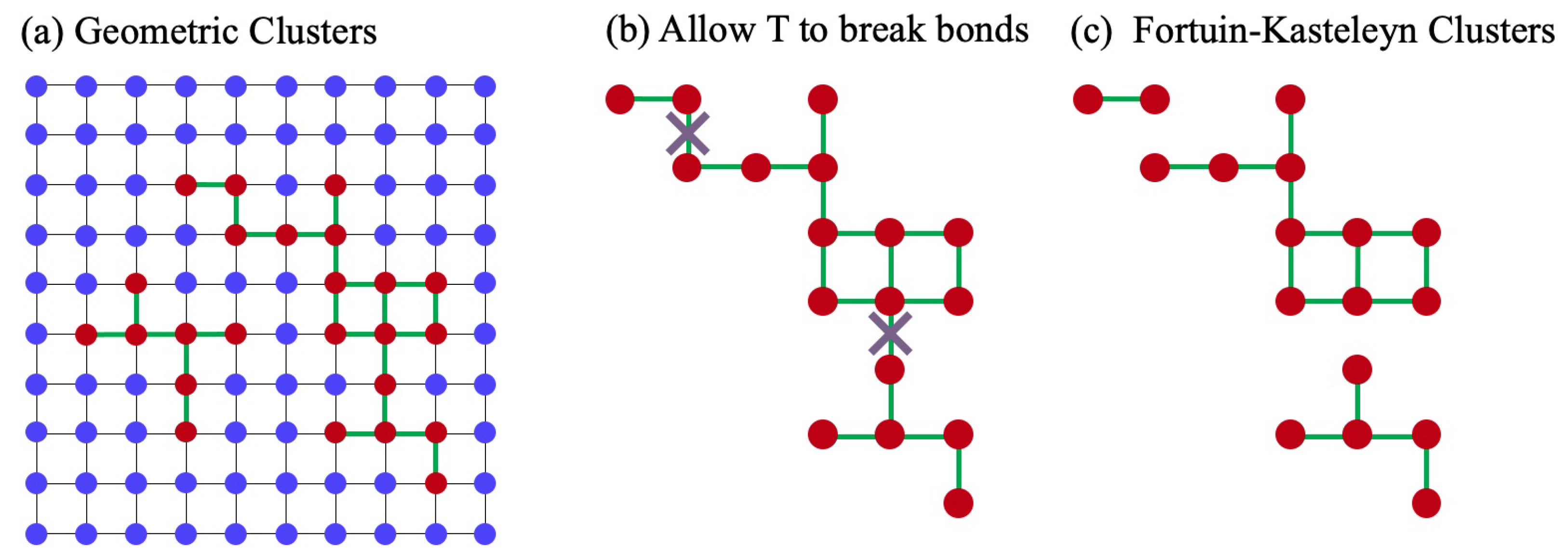 Condensedmatter 06 00039 g001 550