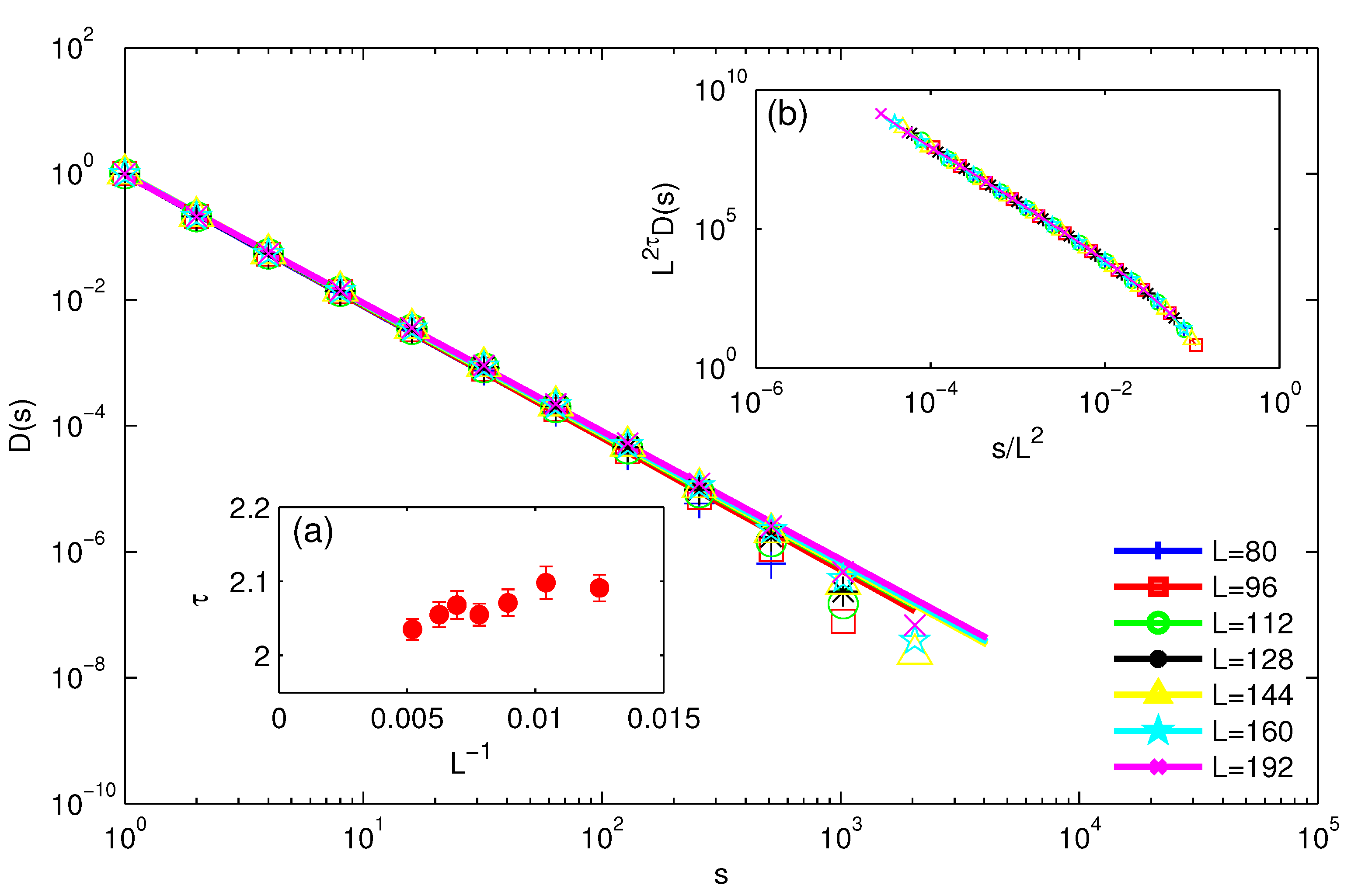 Condensedmatter 06 00039 g002 550