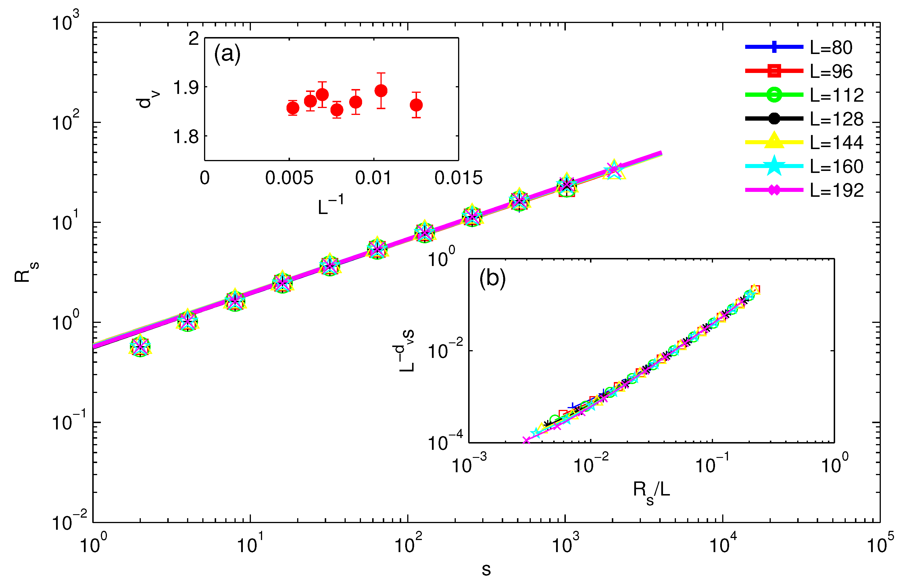 Condensedmatter 06 00039 g003 550