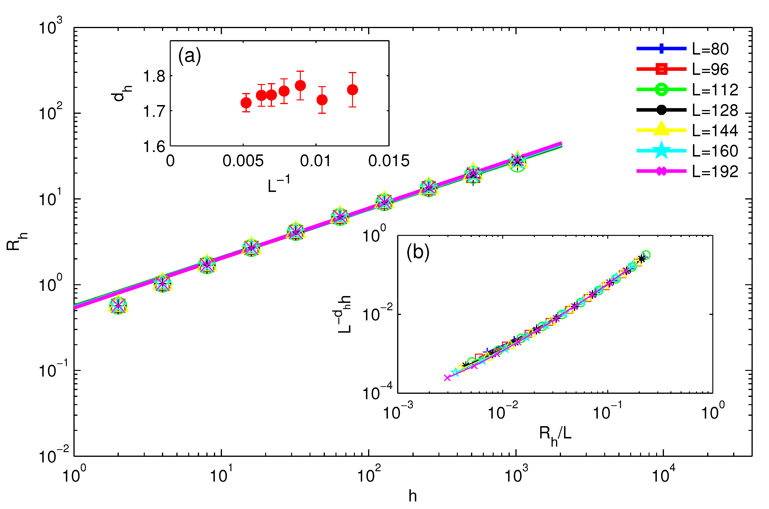 Condensedmatter 06 00039 g004 550