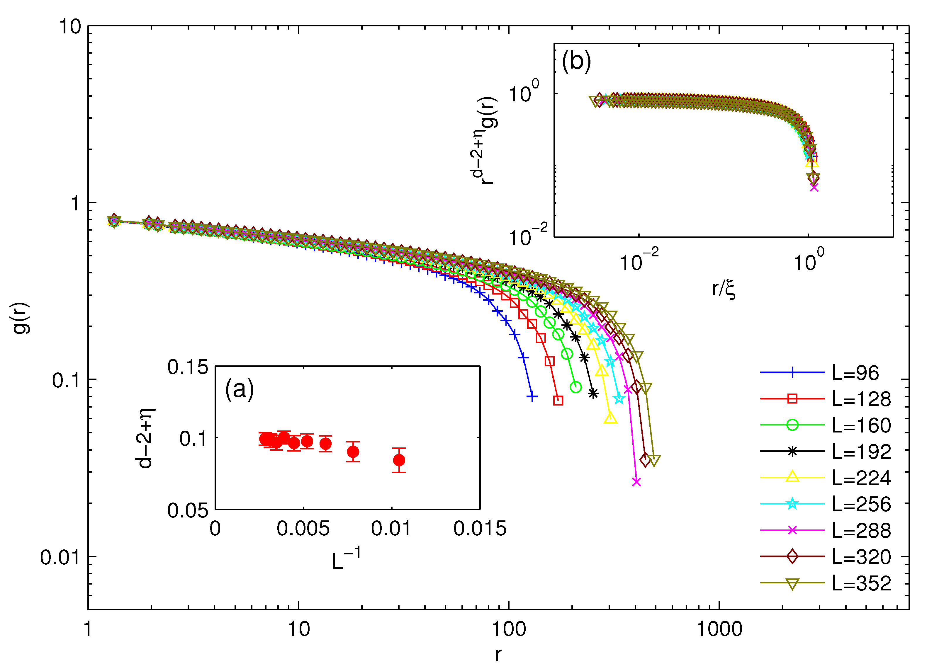 Condensedmatter 06 00039 g007 550