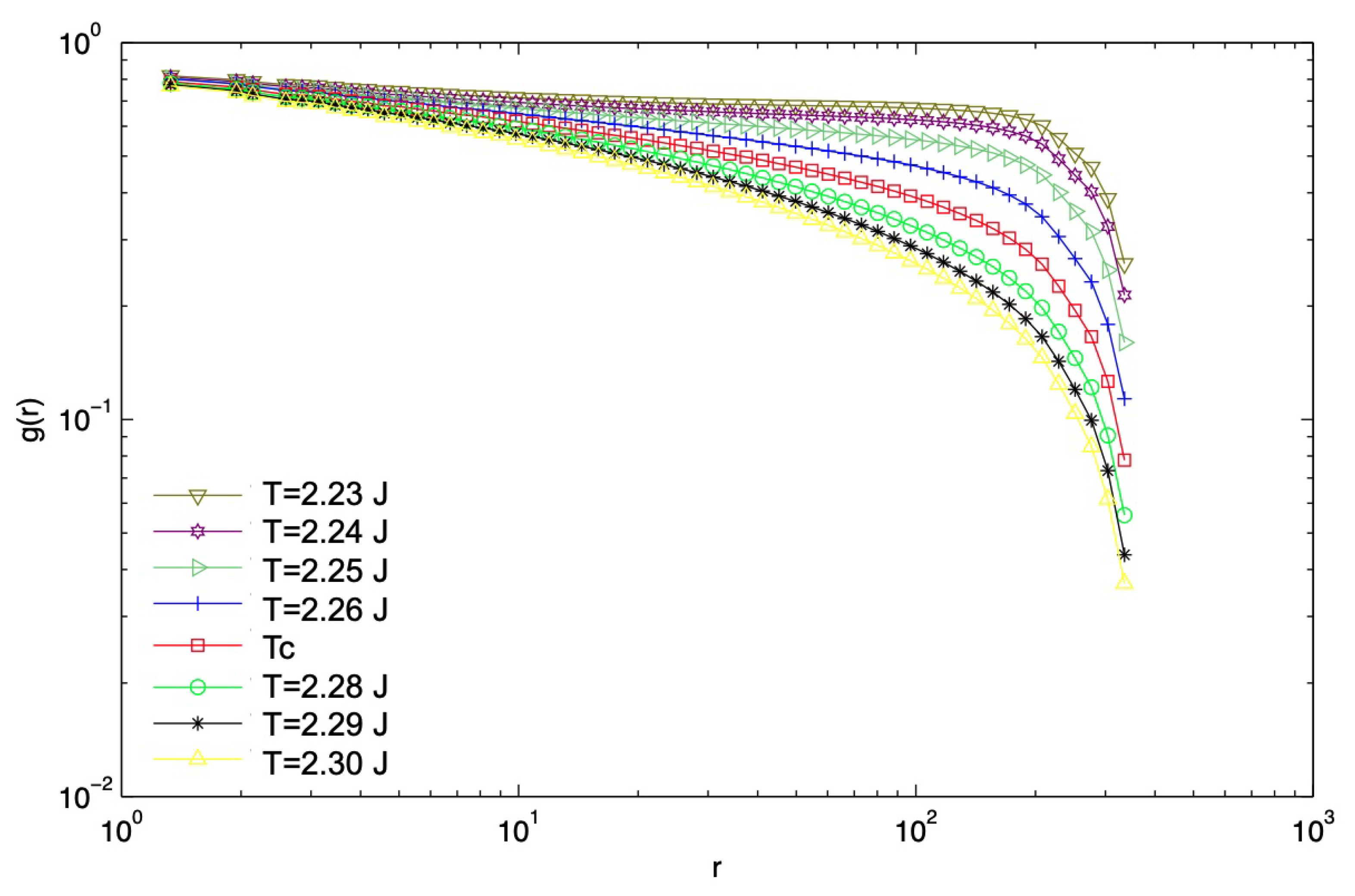 Condensedmatter 06 00039 g008 550