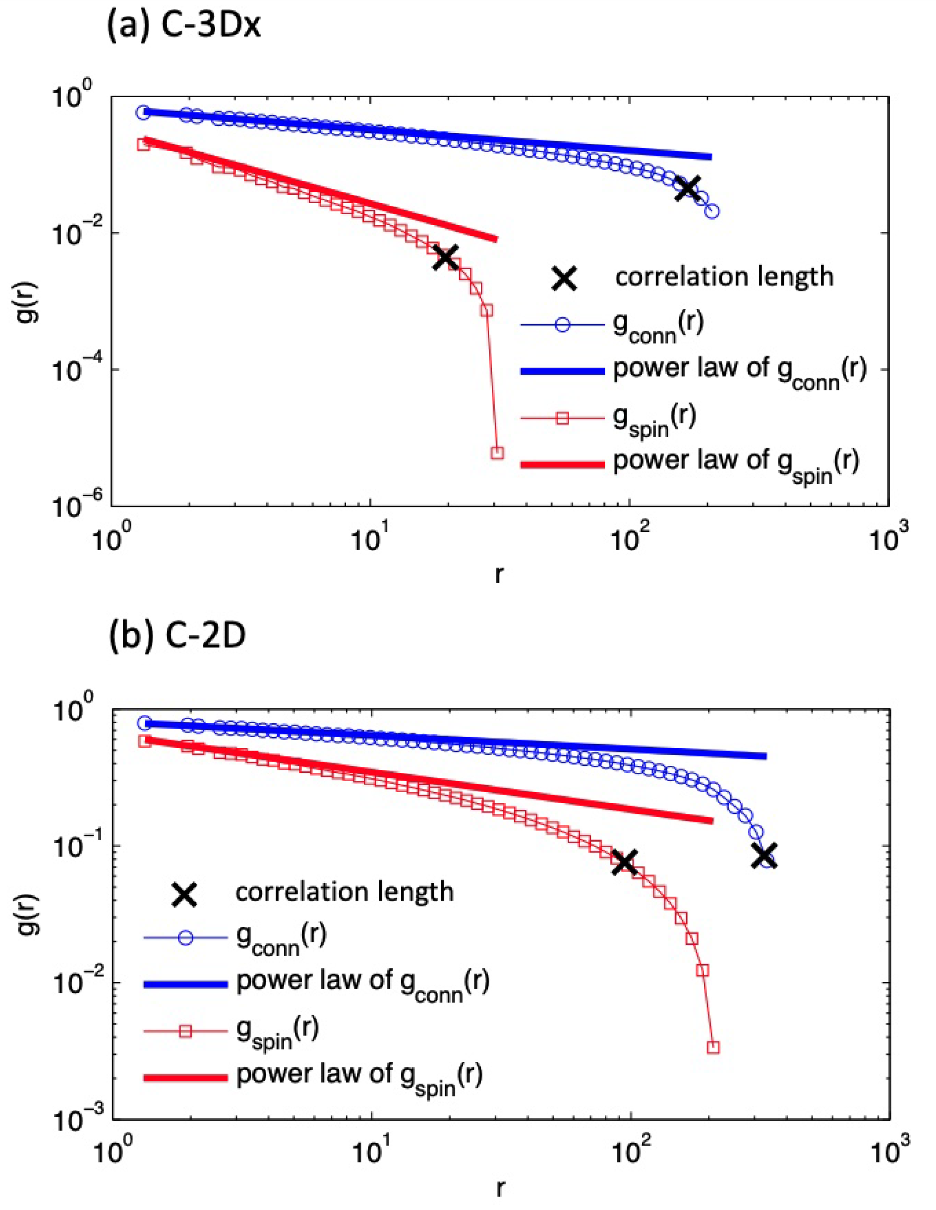 Condensedmatter 06 00039 g011 550