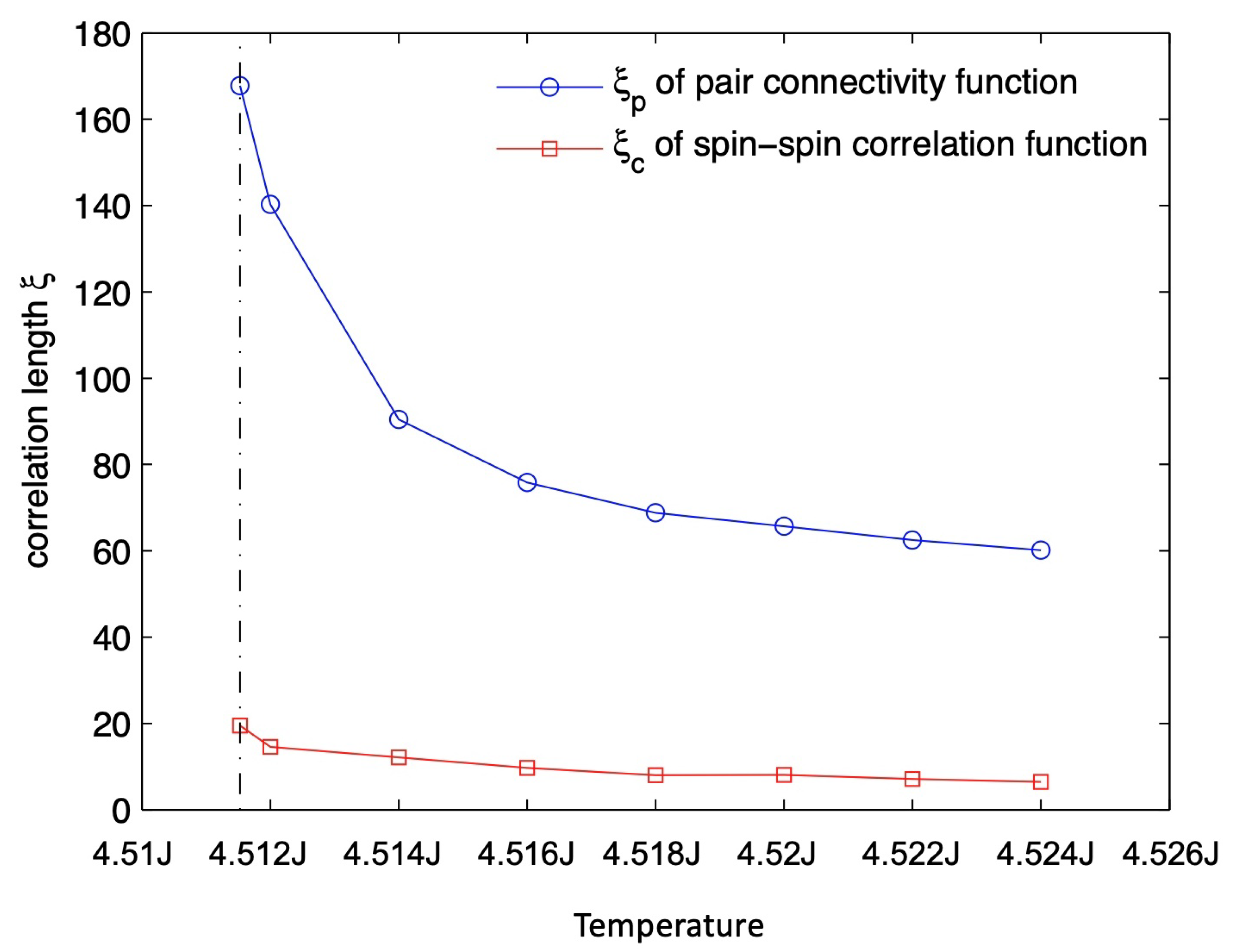 Condensedmatter 06 00039 g012 550