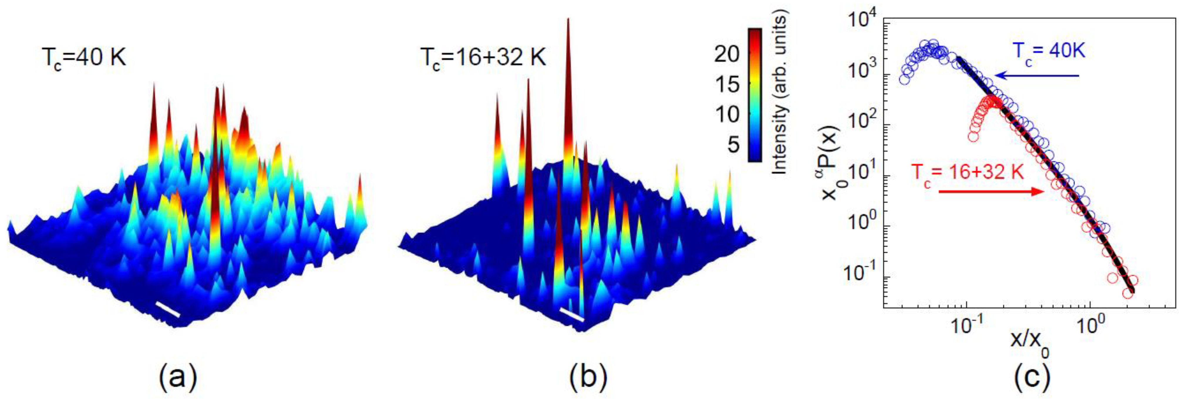 Condensedmatter 06 00040 g002 Condensedmatter 06 00040 g002