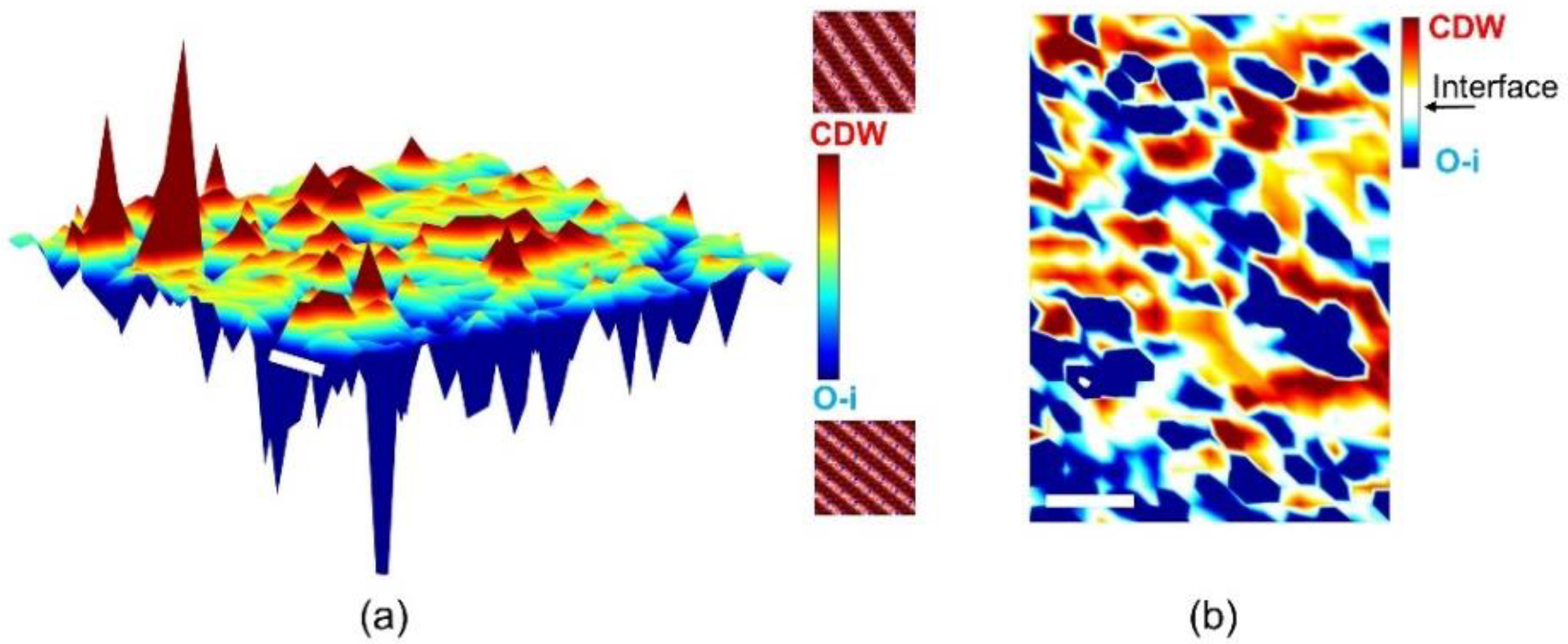 Condensedmatter 06 00040 g003 Condensedmatter 06 00040 g003