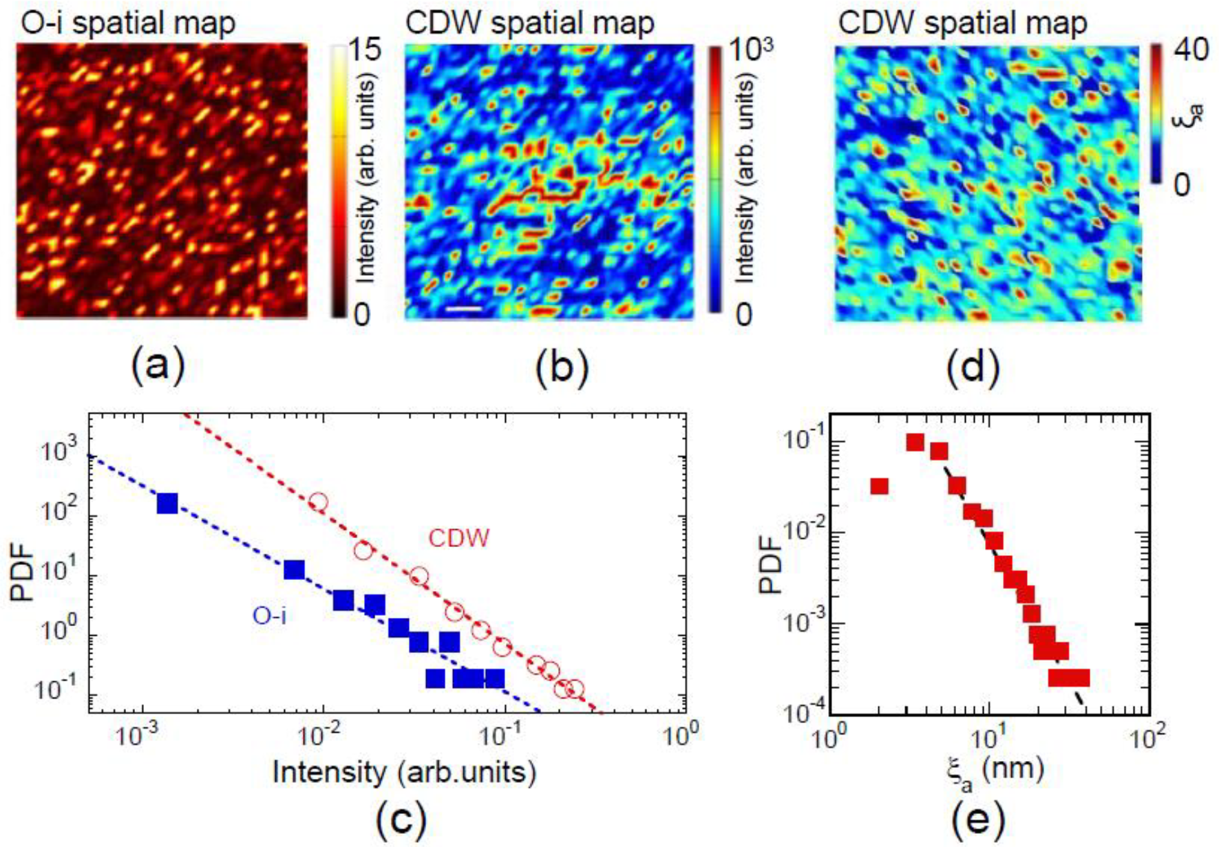Condensedmatter 06 00040 g004 Condensedmatter 06 00040 g004