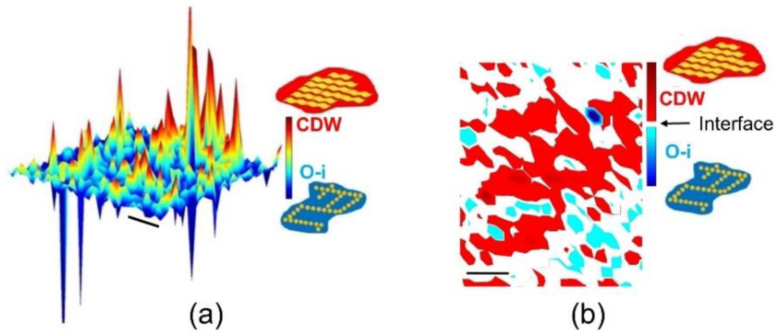 Condensedmatter 06 00040 g005 Condensedmatter 06 00040 g005