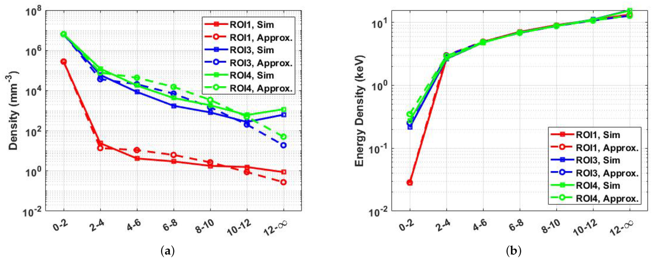 Condensedmatter 06 00041 g004 550