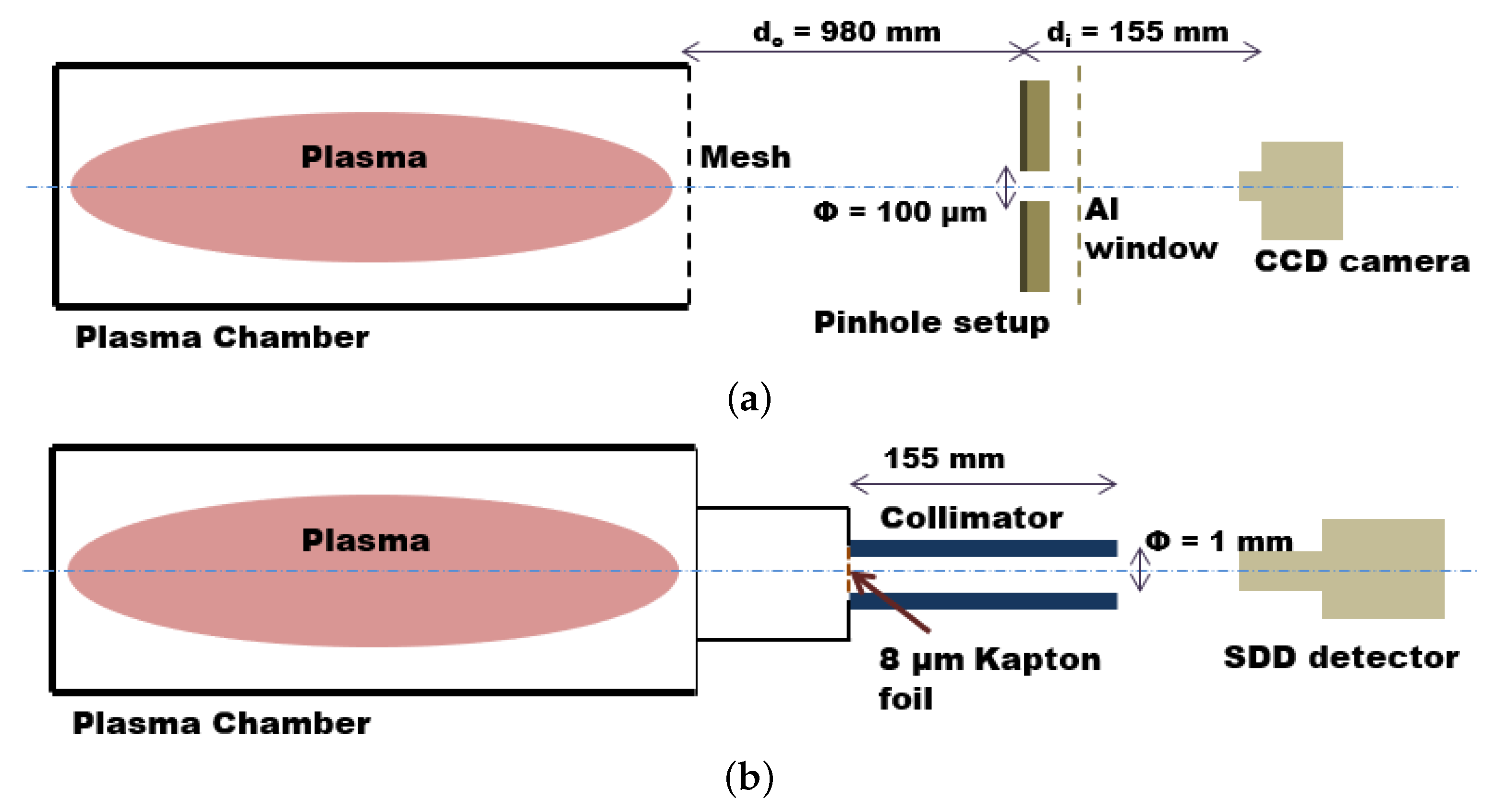 Condensedmatter 06 00041 g005 550