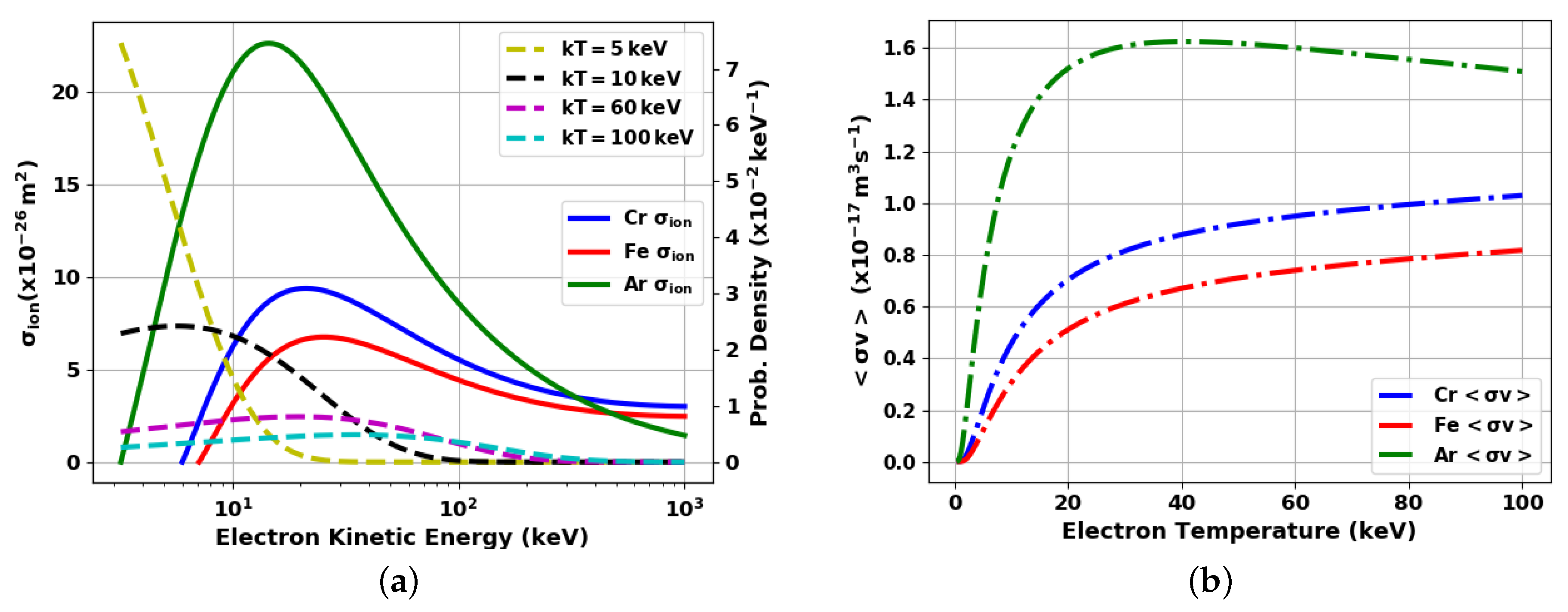 Condensedmatter 06 00041 g006 550