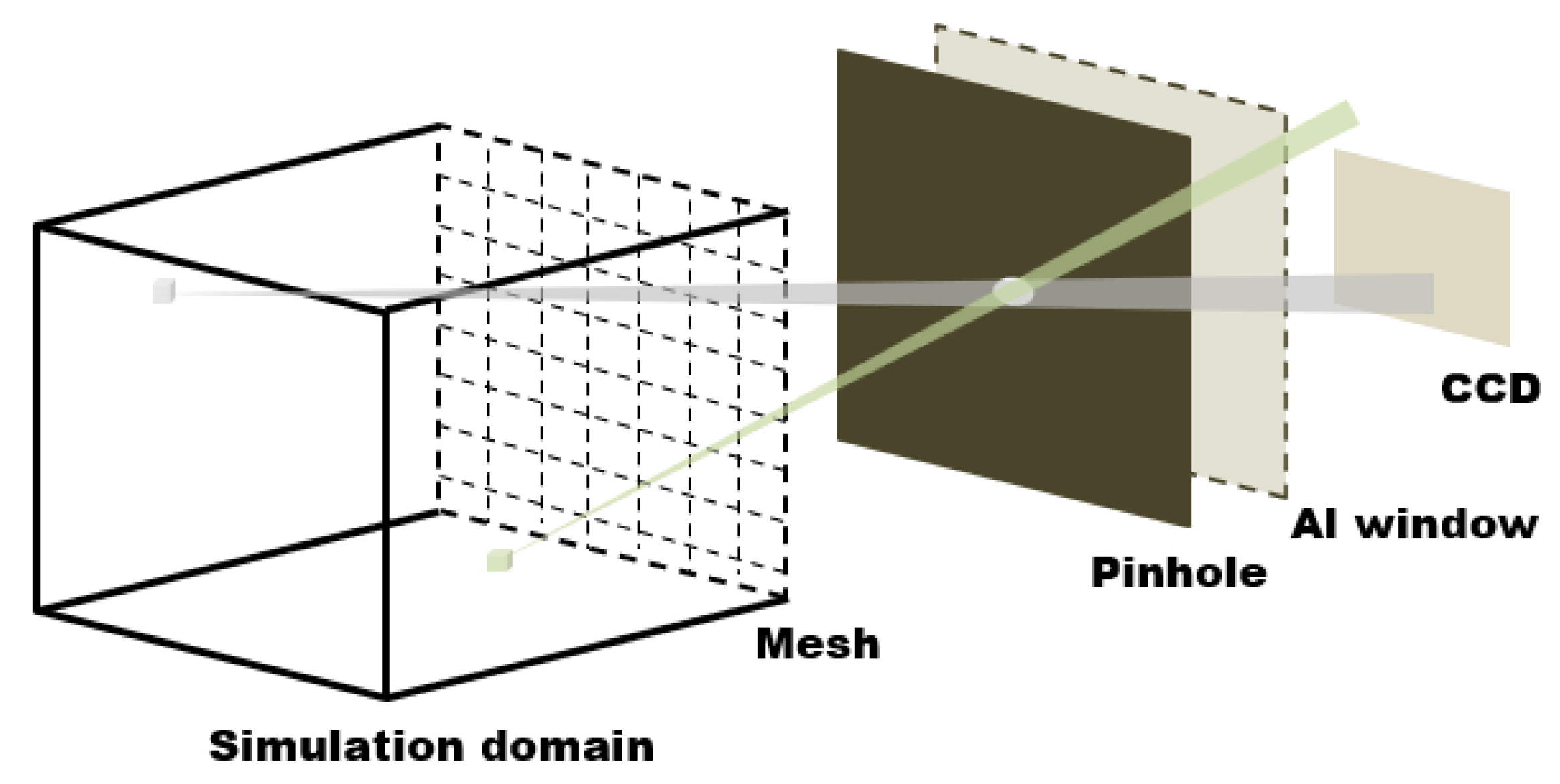 Condensedmatter 06 00041 g007 550