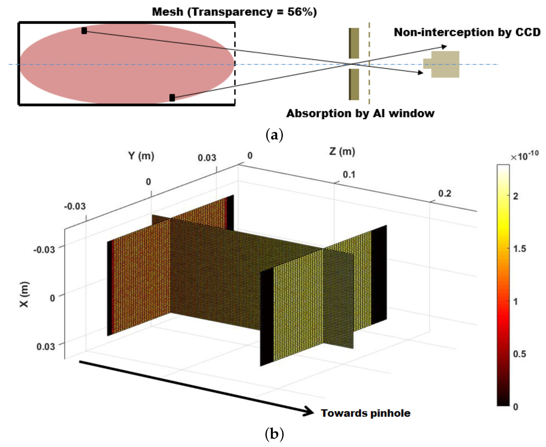 Condensedmatter 06 00041 g009 550