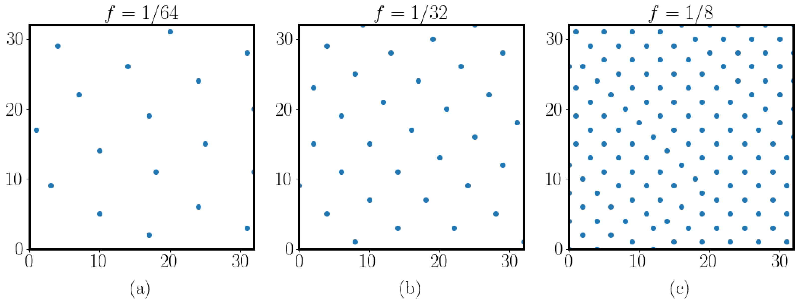 Condensedmatter 06 00042 g001