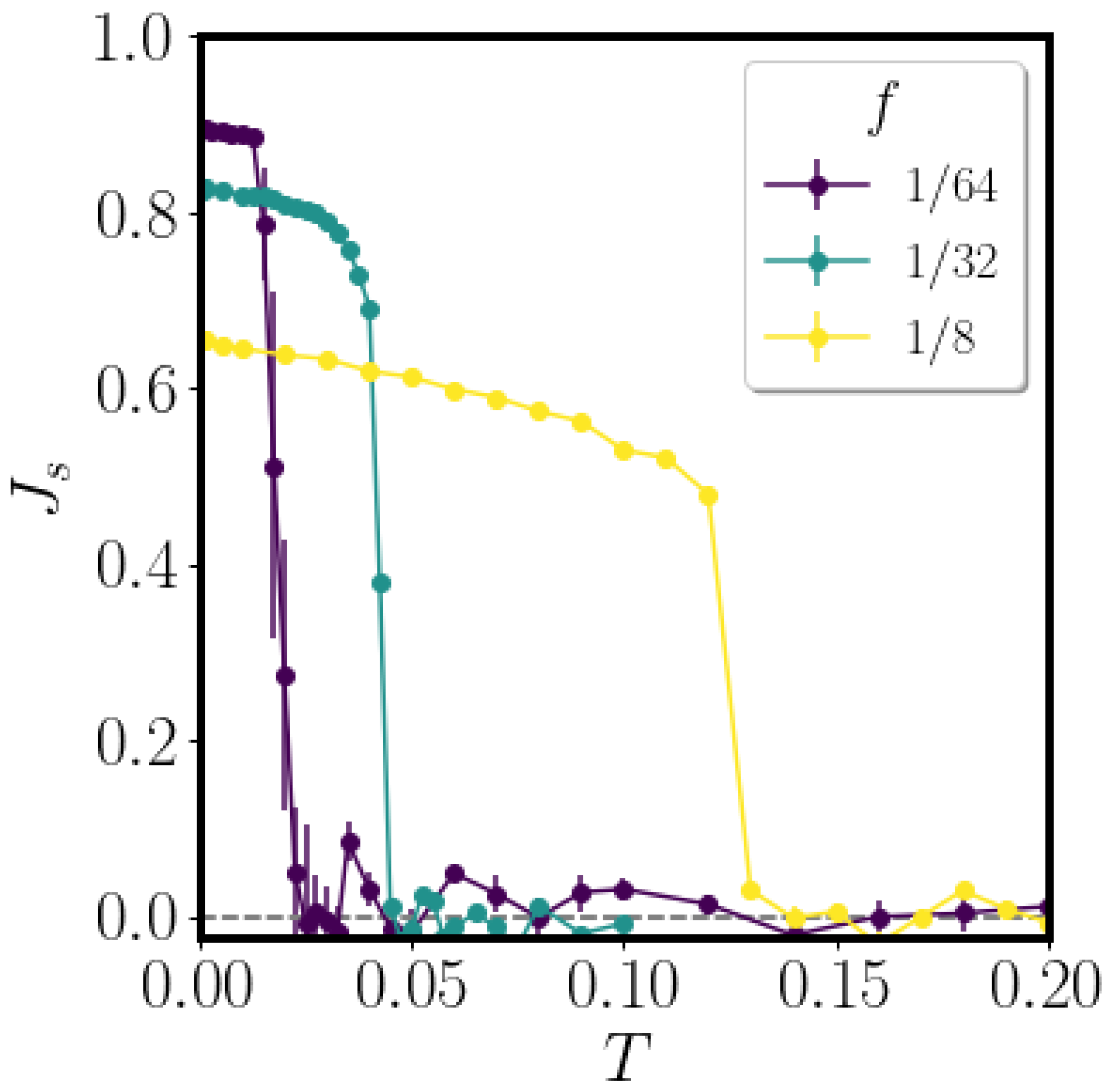 Condensedmatter 06 00042 g002