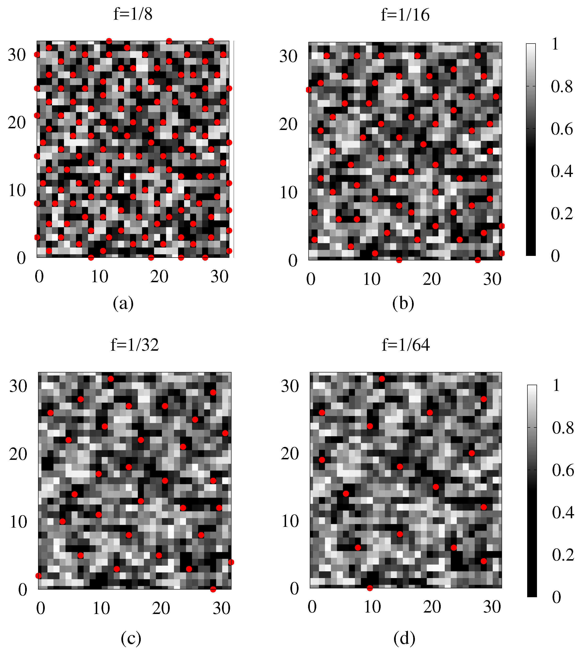 Condensedmatter 06 00042 g003