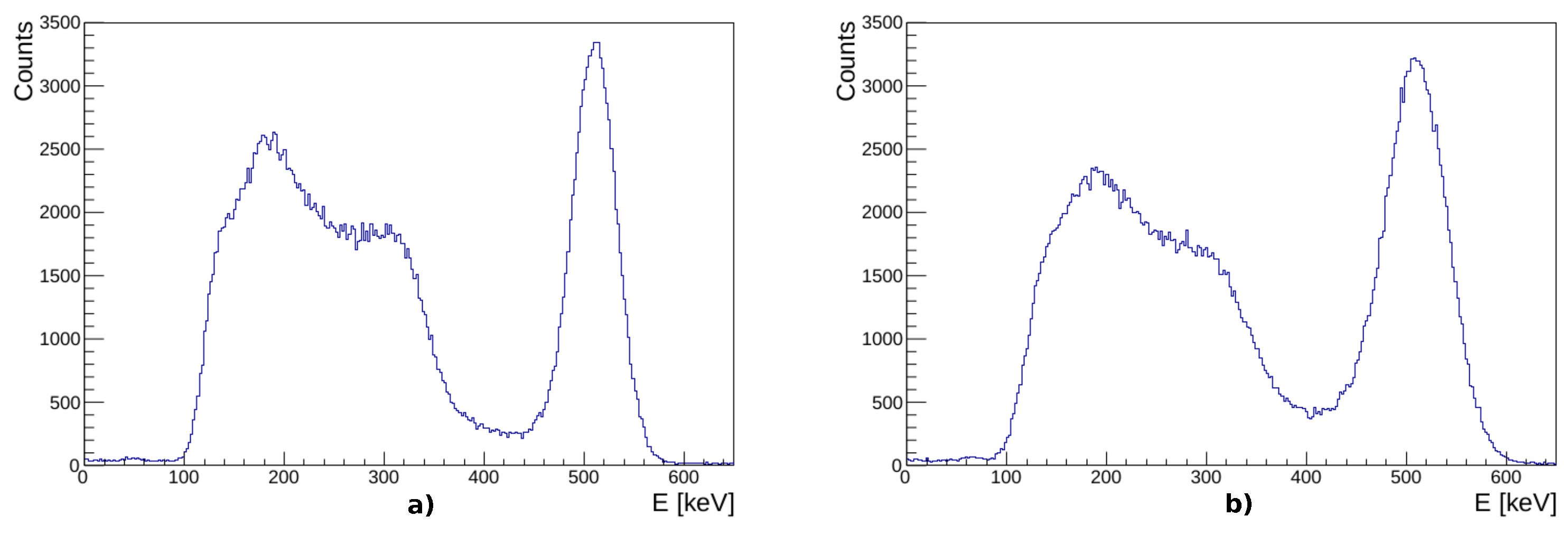 Condensedmatter 06 00043 g003