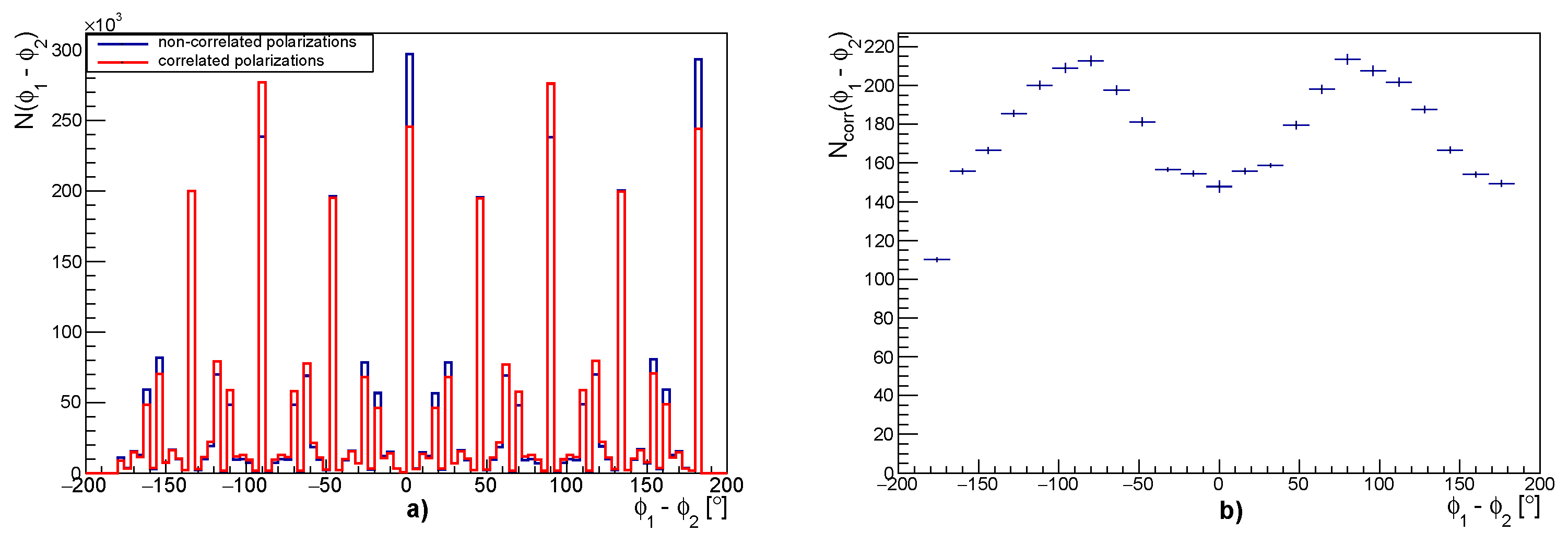 Condensedmatter 06 00043 g006