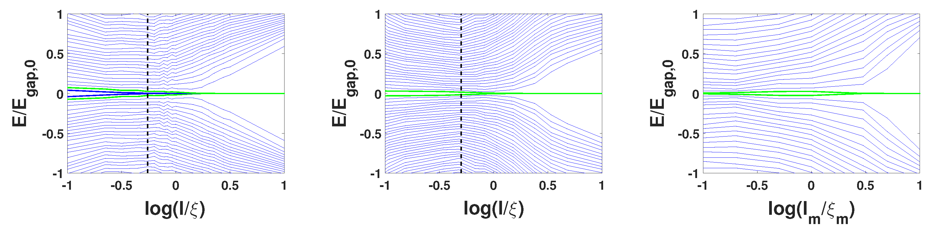 Condensedmatter 06 00044 g004