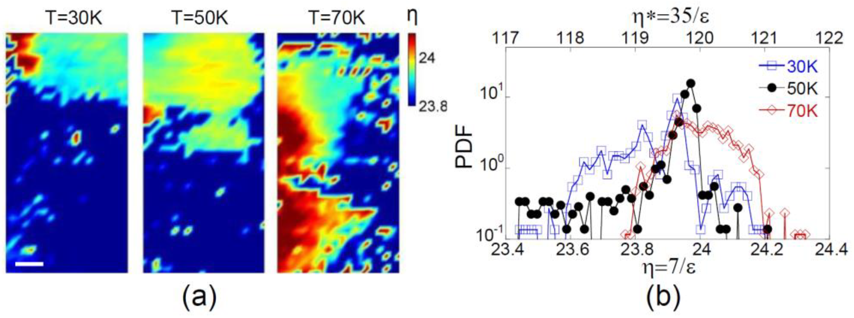 Condensedmatter 06 00045 g002 Condensedmatter 06 00045 g002
