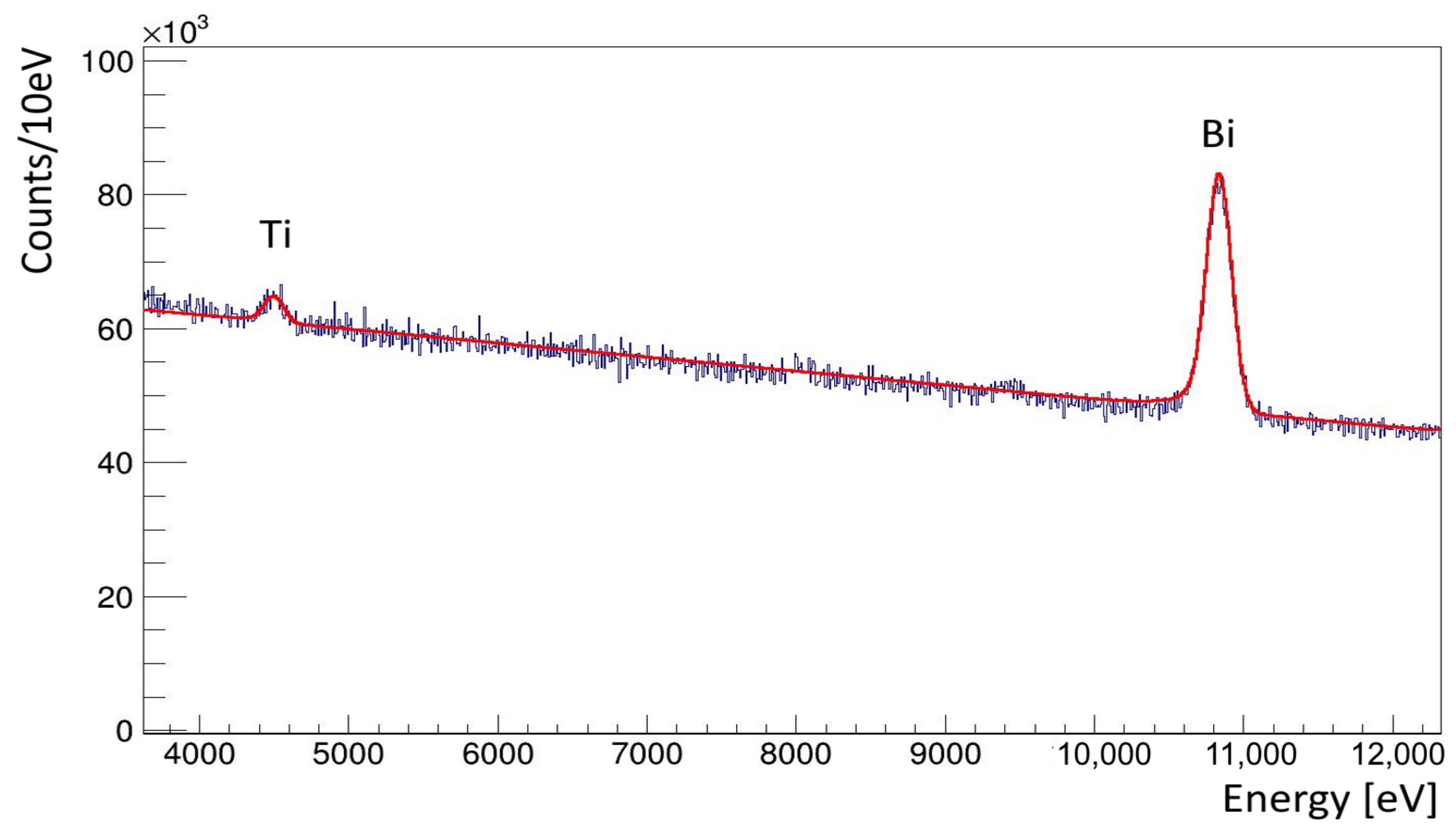 Condensedmatter 06 00047 g002 Condensedmatter 06 00047 g002