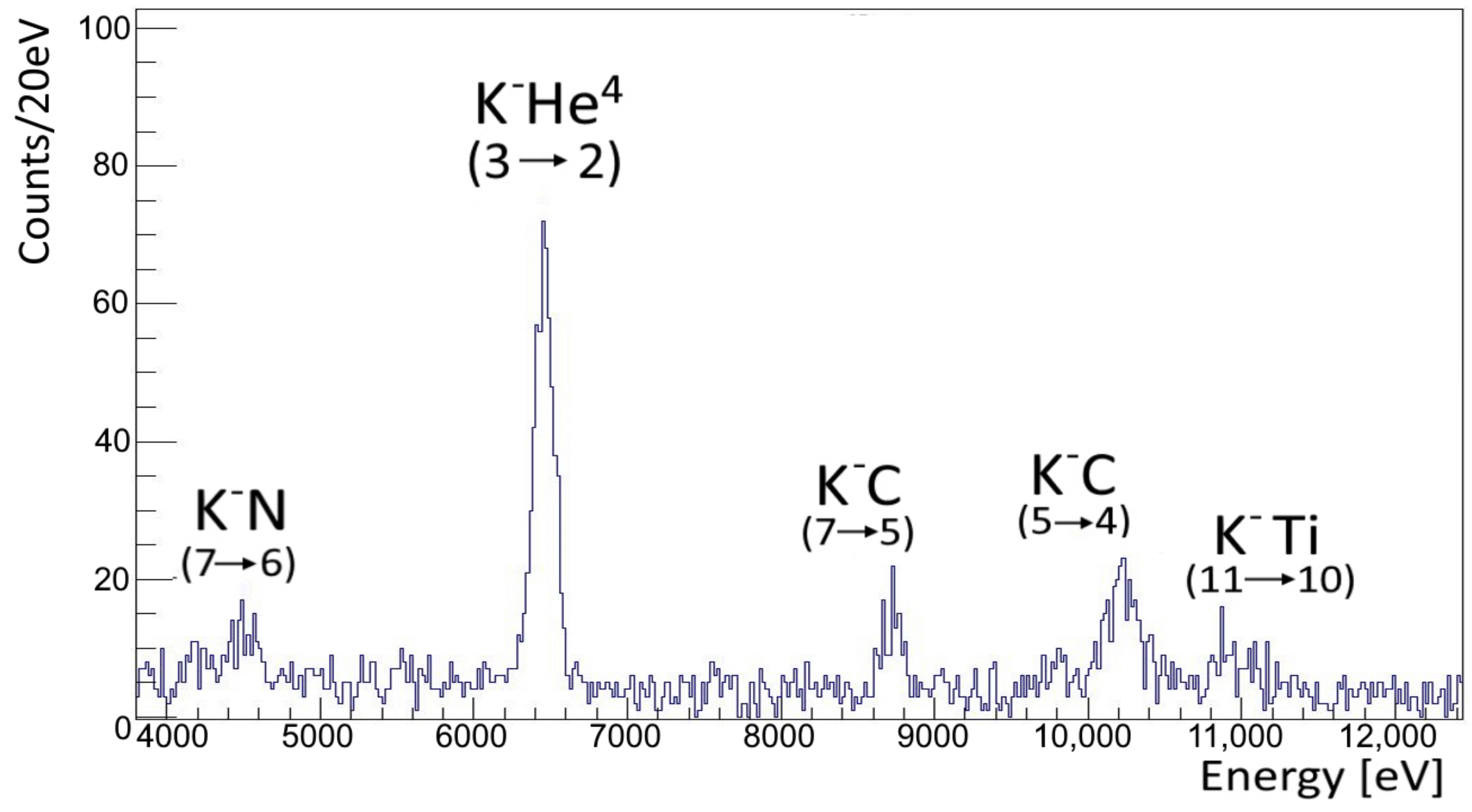 Condensedmatter 06 00047 g005 Condensedmatter 06 00047 g005