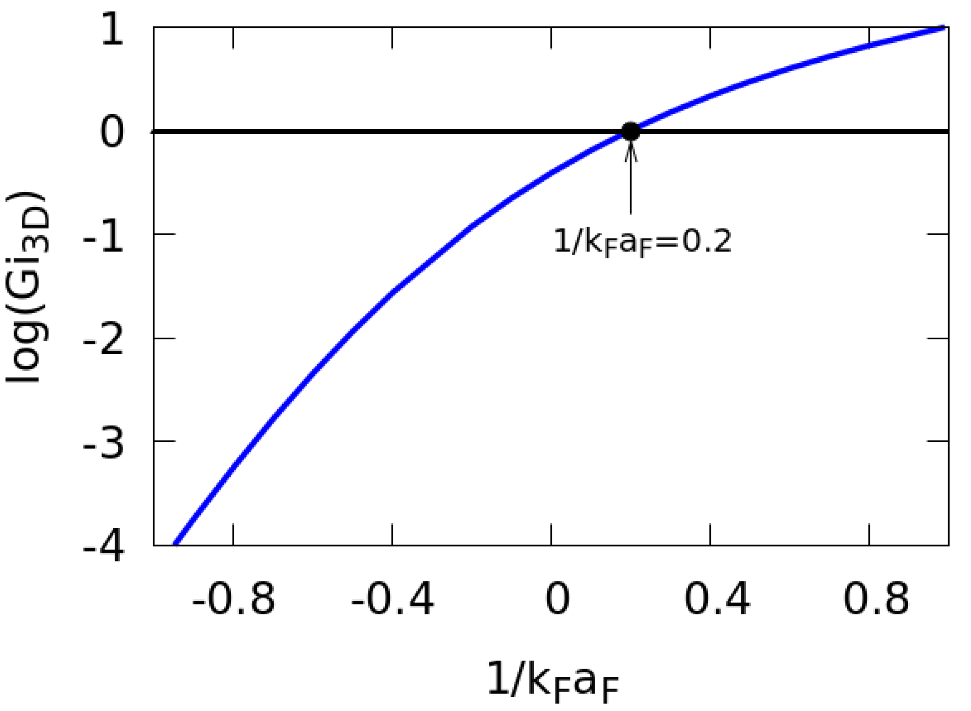 Condensedmatter 06 00049 g001