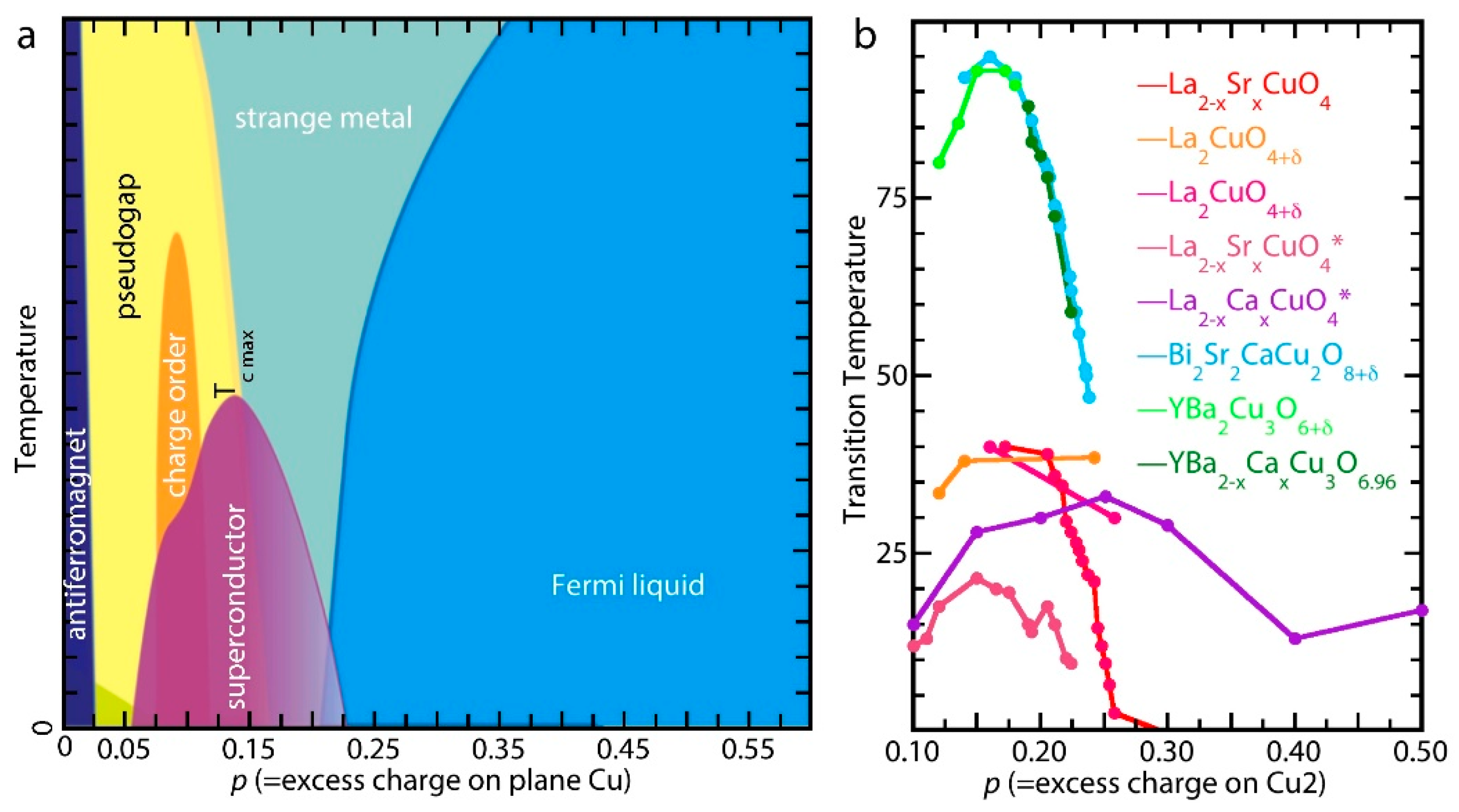 Condensedmatter 06 00050 g001