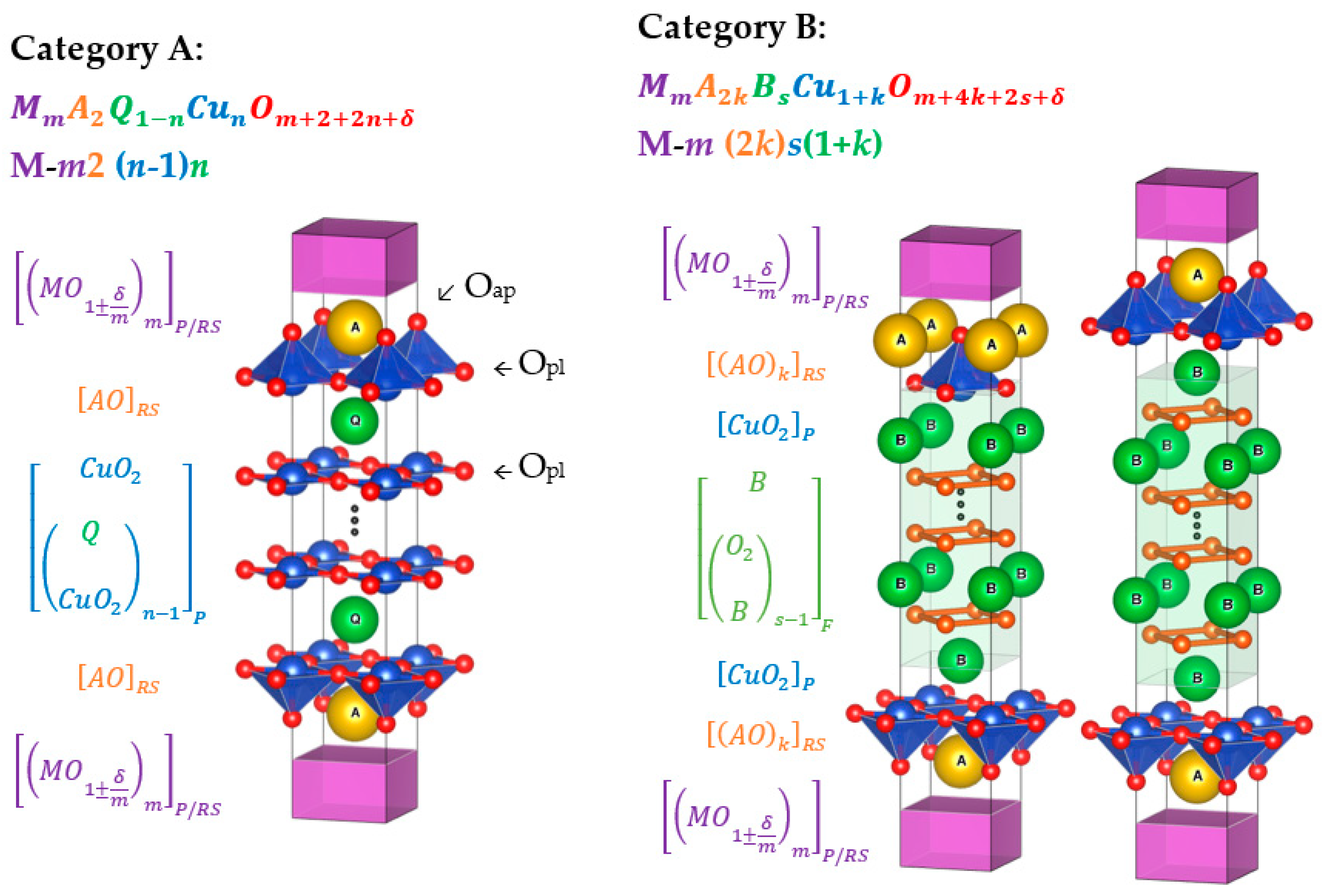 Condensedmatter 06 00050 g002