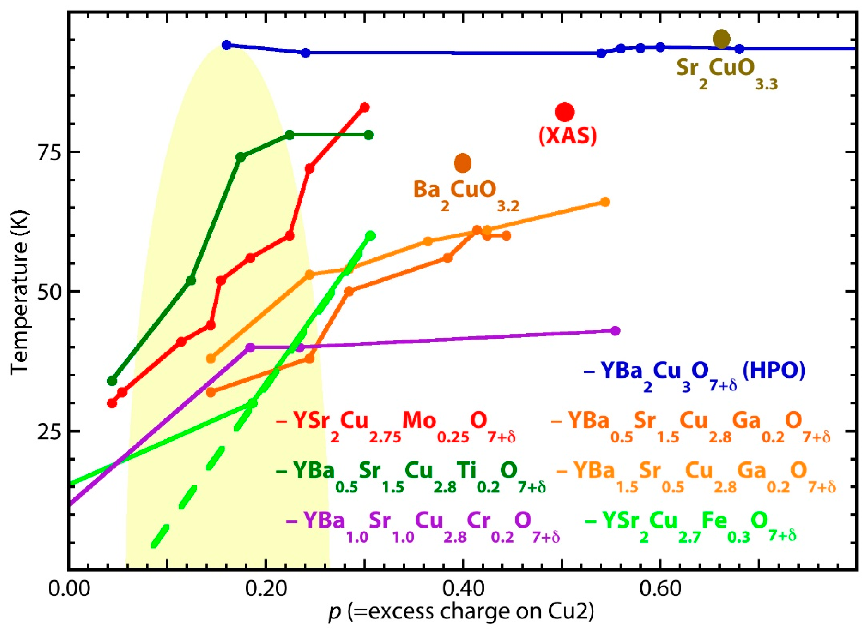 Condensedmatter 06 00050 g004