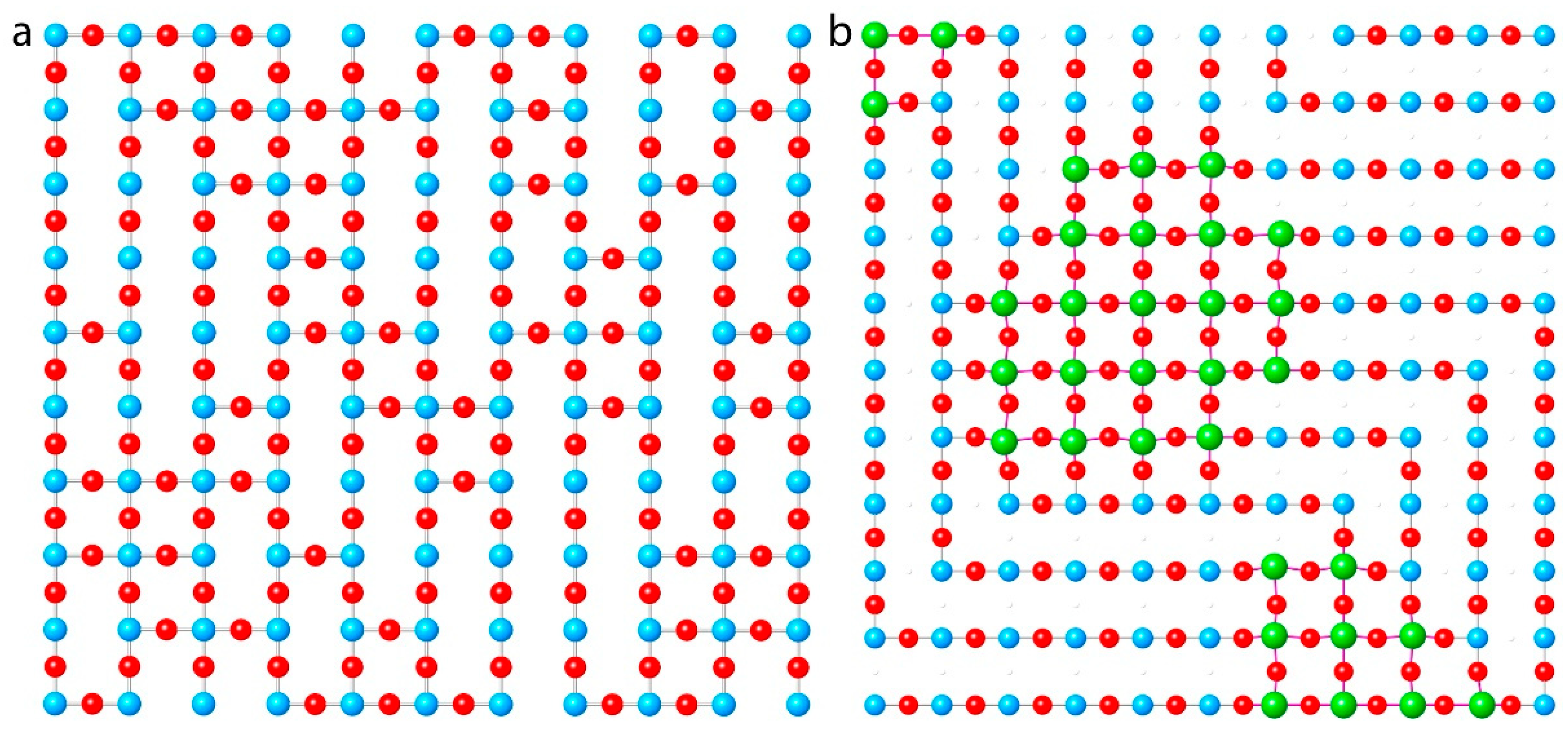 Condensedmatter 06 00050 g007