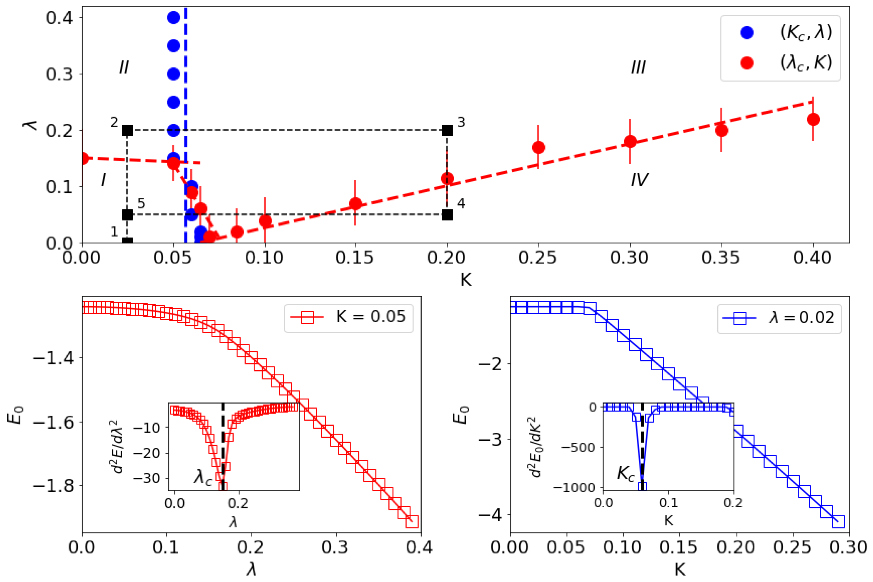Condensedmatter 06 00052 g002