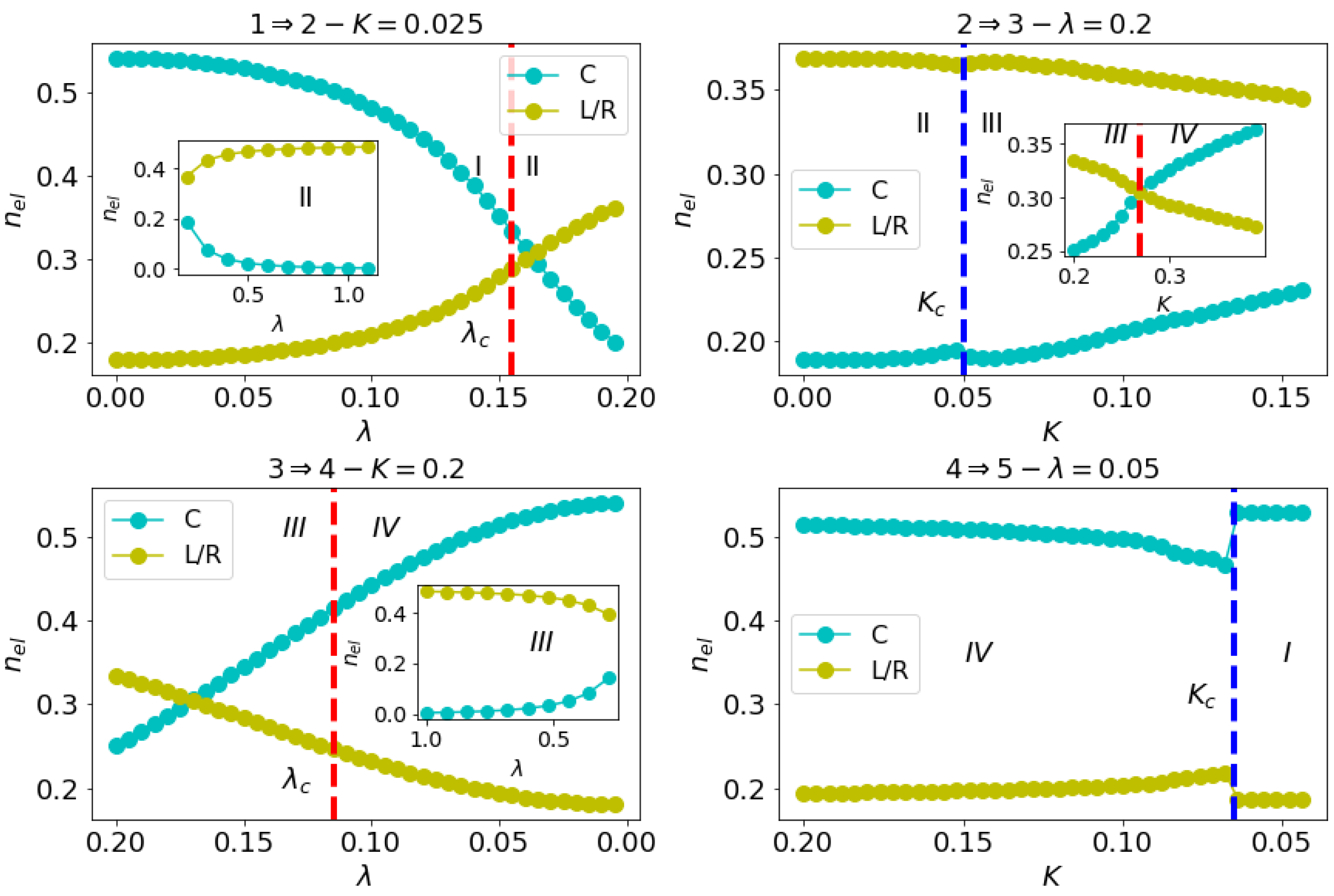 Condensedmatter 06 00052 g003