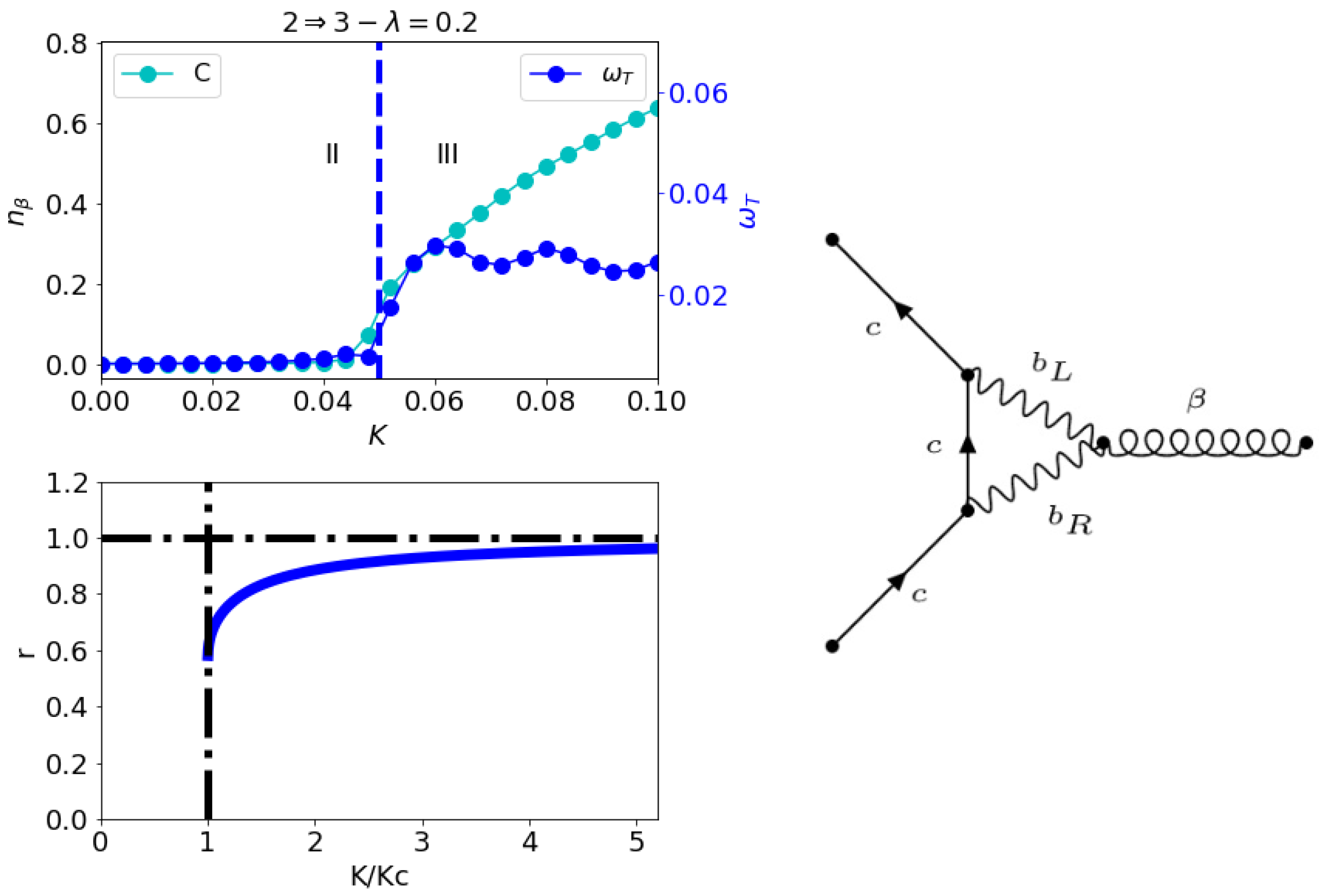 Condensedmatter 06 00052 g004