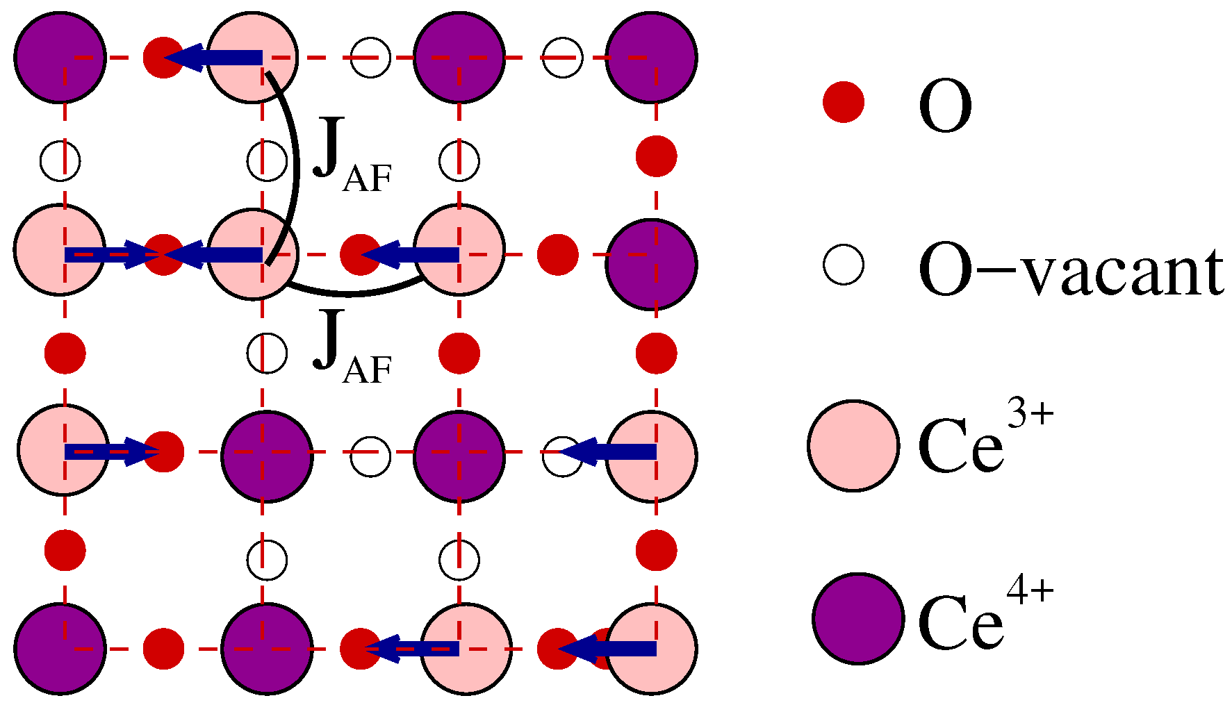 Condensedmatter 06 00053 g003