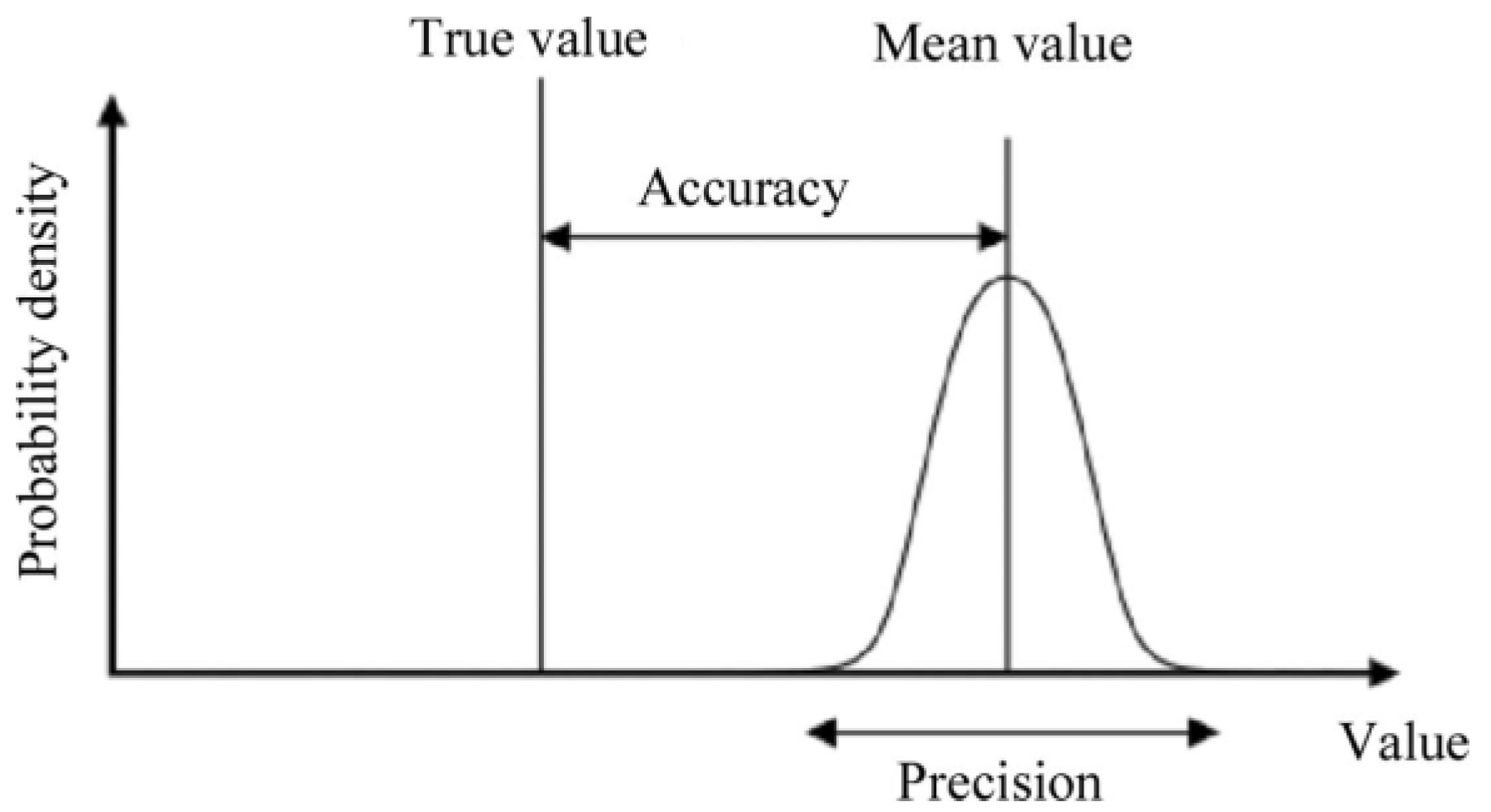 Condensedmatter 07 00002 g001 550