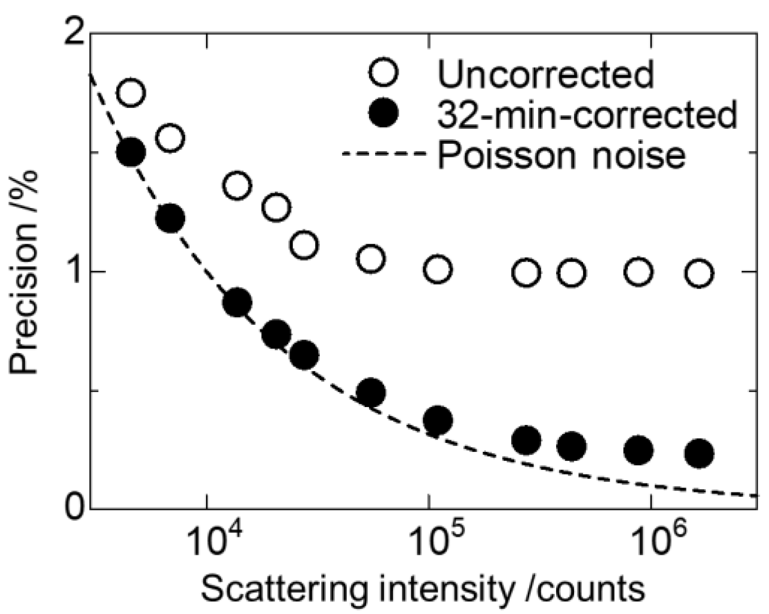 Condensedmatter 07 00002 g004 550