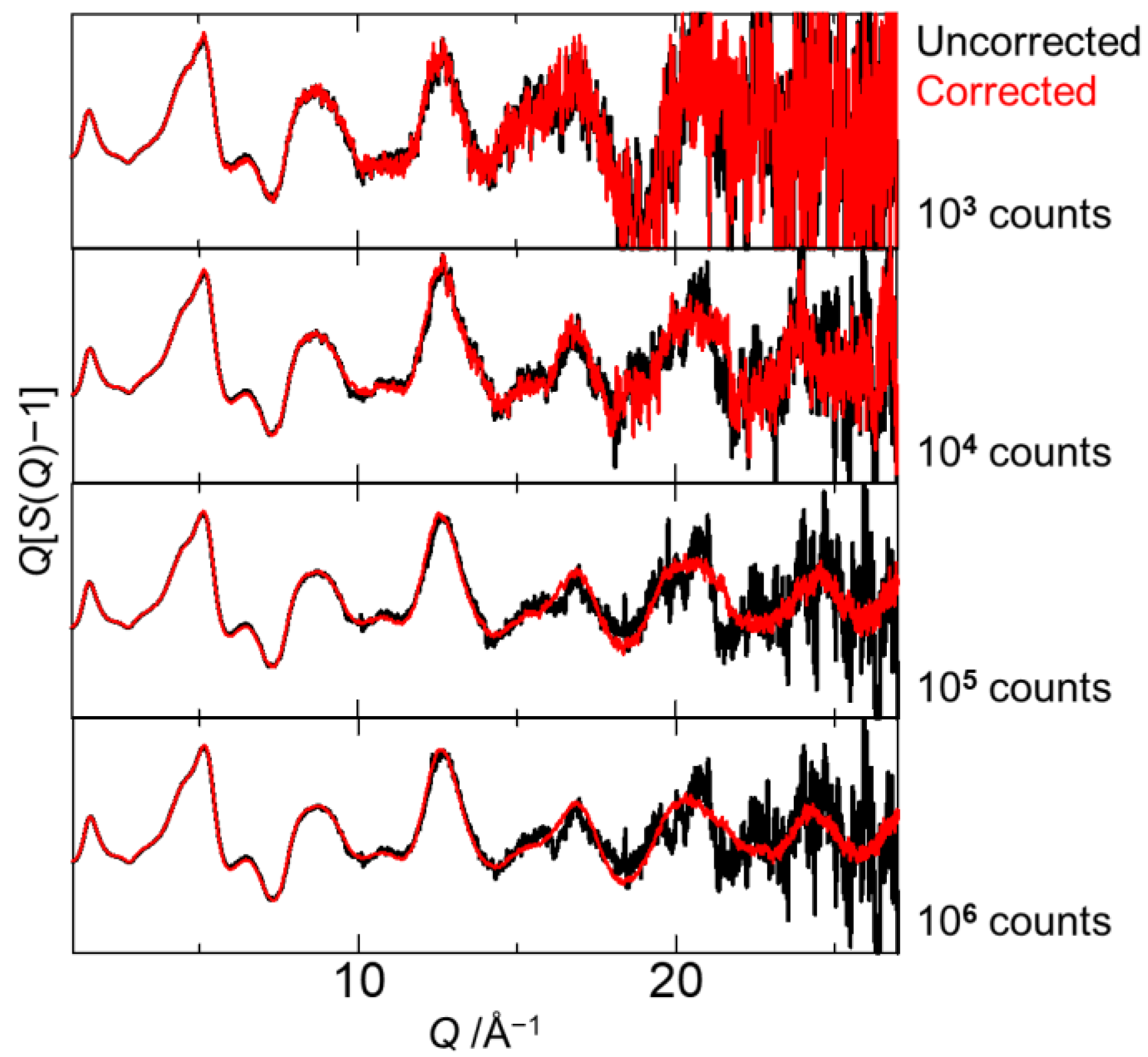 Condensedmatter 07 00002 g005 550