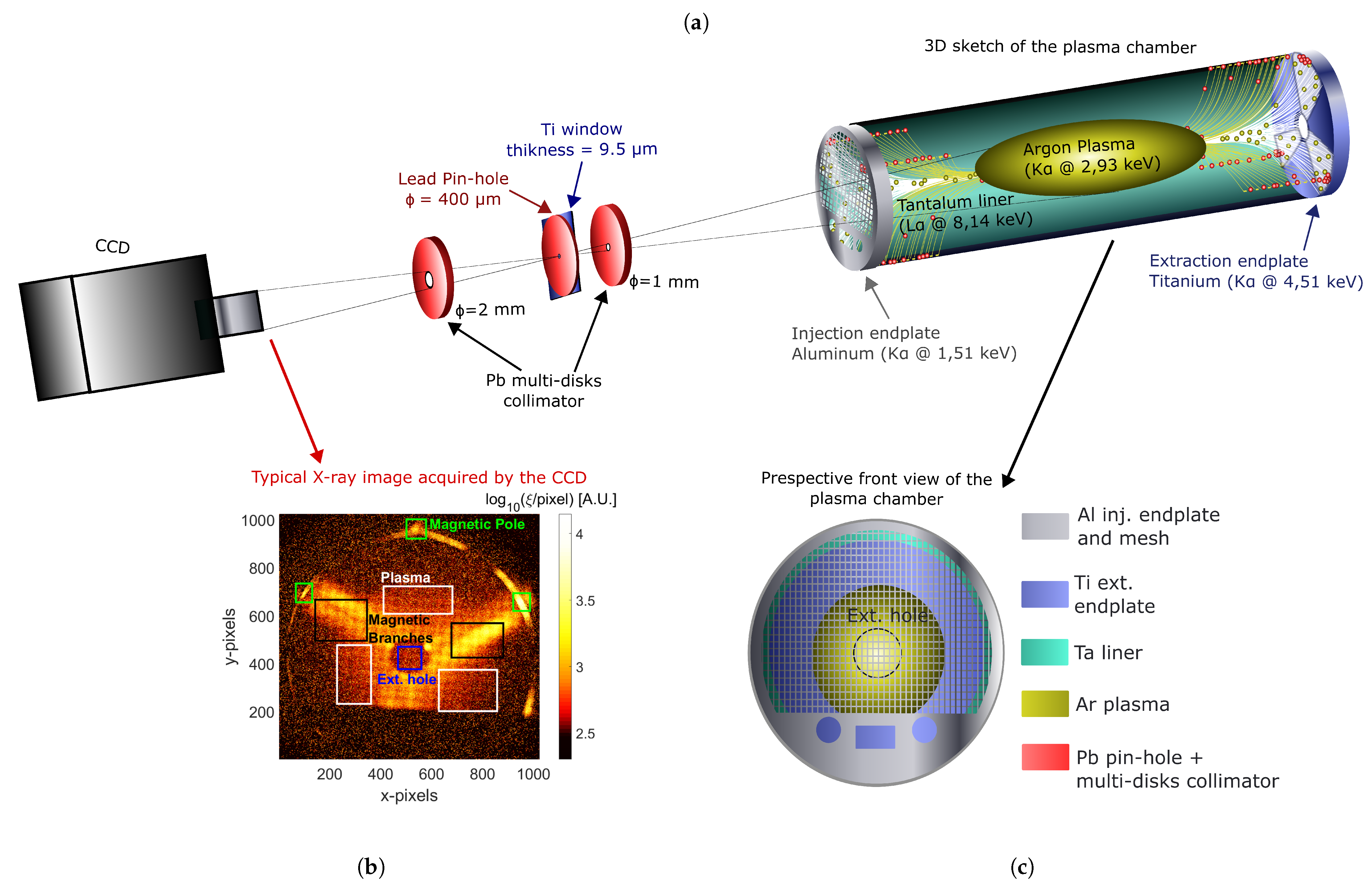 Condensedmatter 07 00005 g001