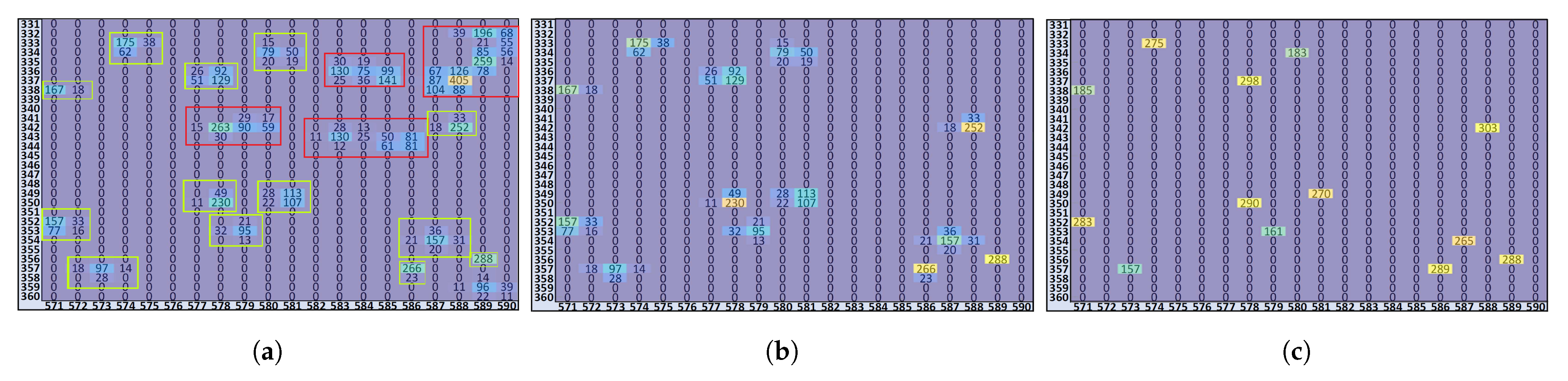 Condensedmatter 07 00005 g002