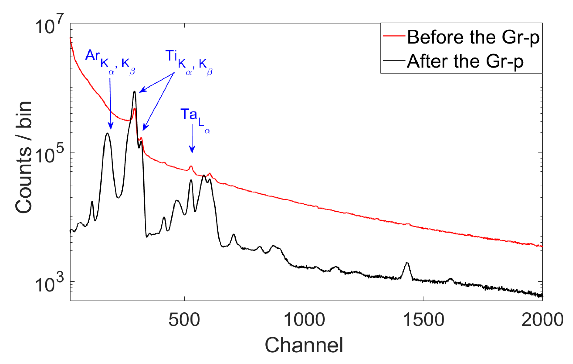 Condensedmatter 07 00005 g004