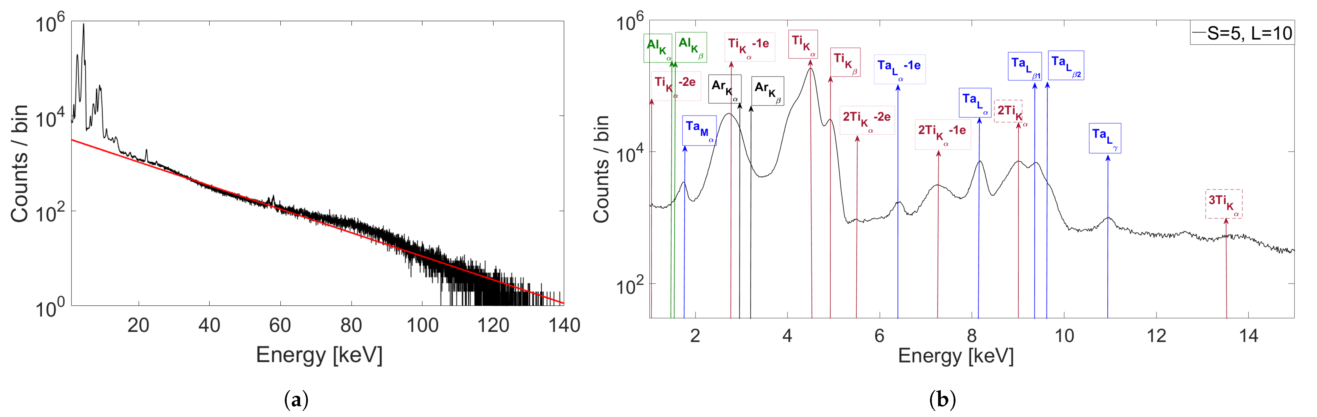 Condensedmatter 07 00005 g005