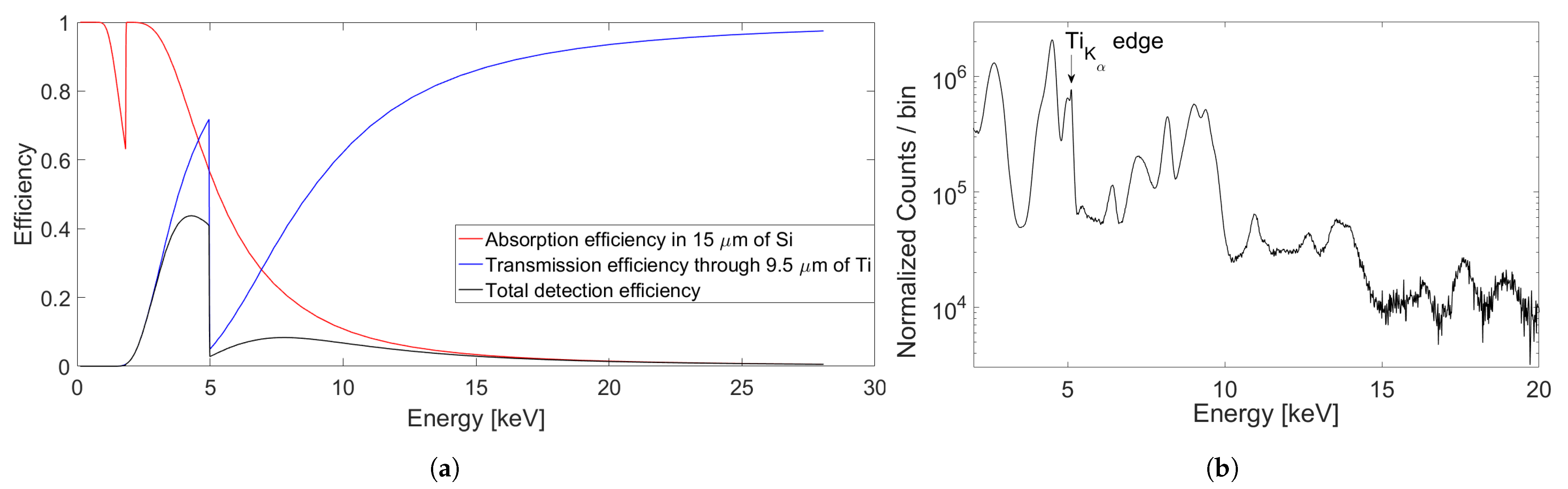 Condensedmatter 07 00005 g006