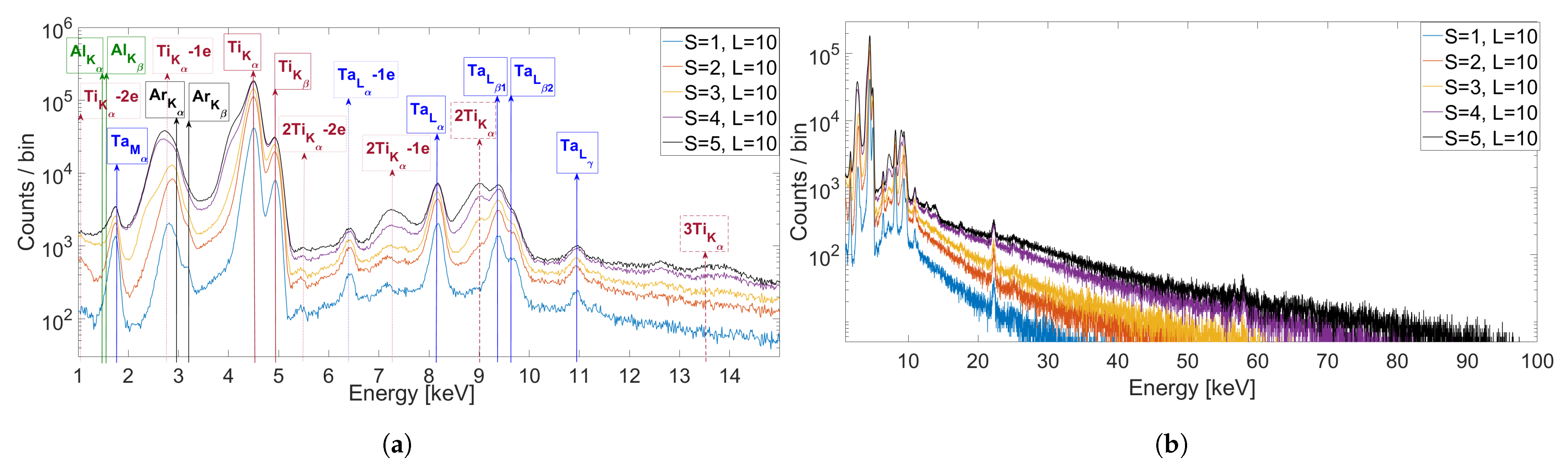 Condensedmatter 07 00005 g007