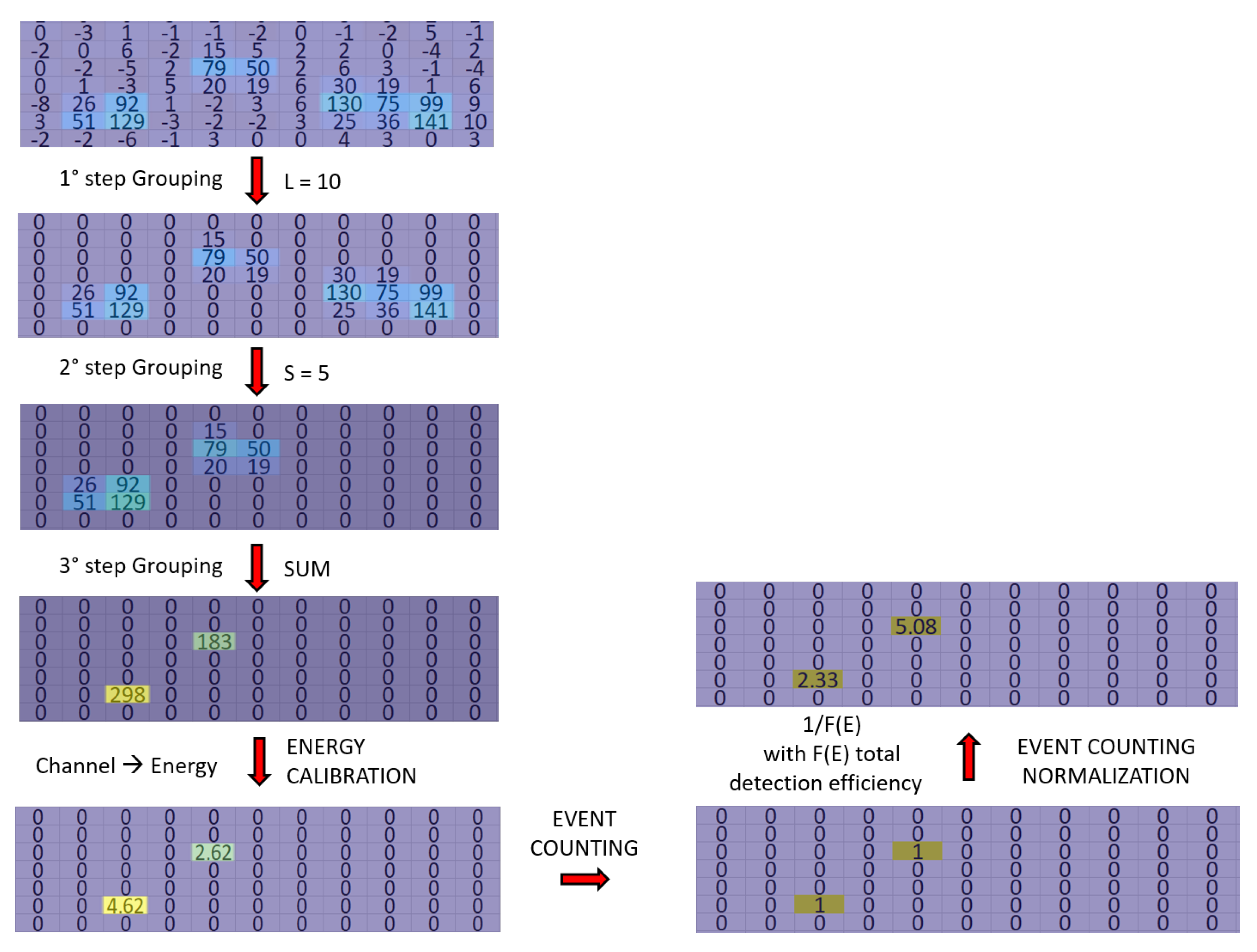 Condensedmatter 07 00005 g008